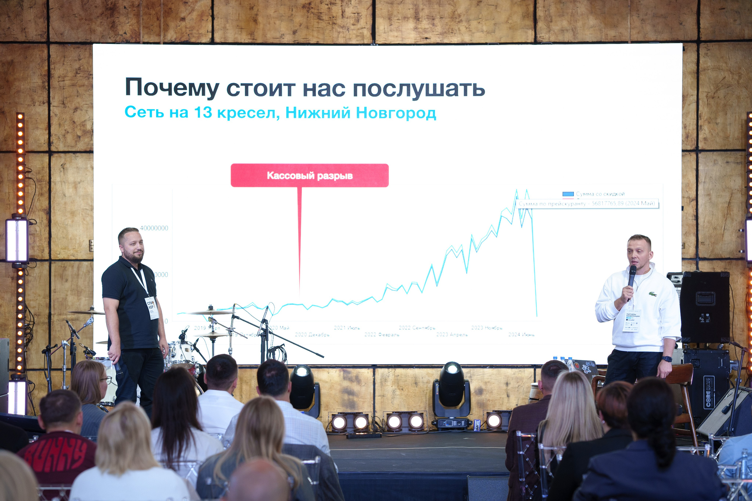 Синергиум. Фотограф Москва