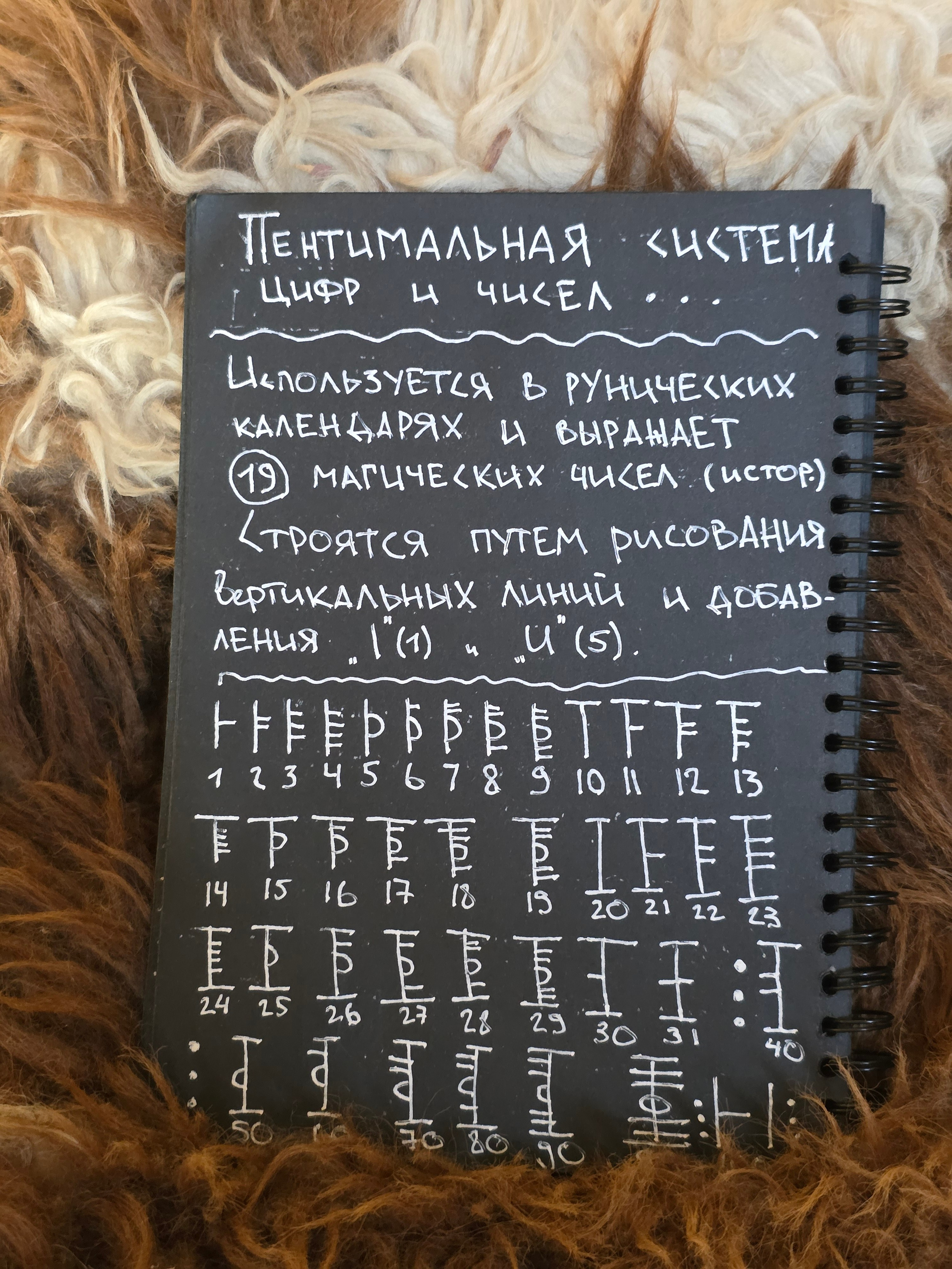 КАРЕЛИЯ, какой увидел ее я. Фотохудожник BID