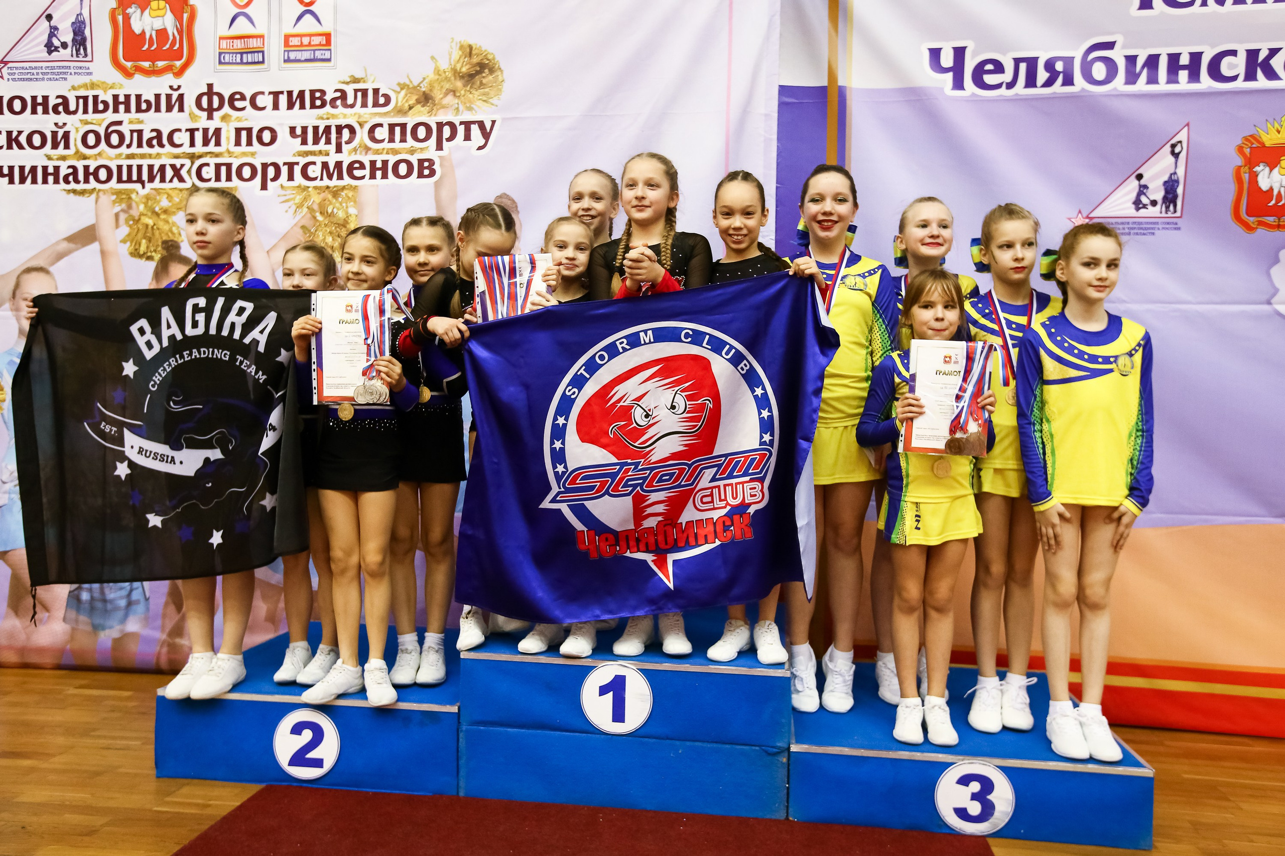 ЧЕМПИОНАТ И ПЕРВЕНСТВО ЧЕЛЯБИНСКОЙ ОБЛАСТИ ПО ЧИР СПОРТУ — 2023 г