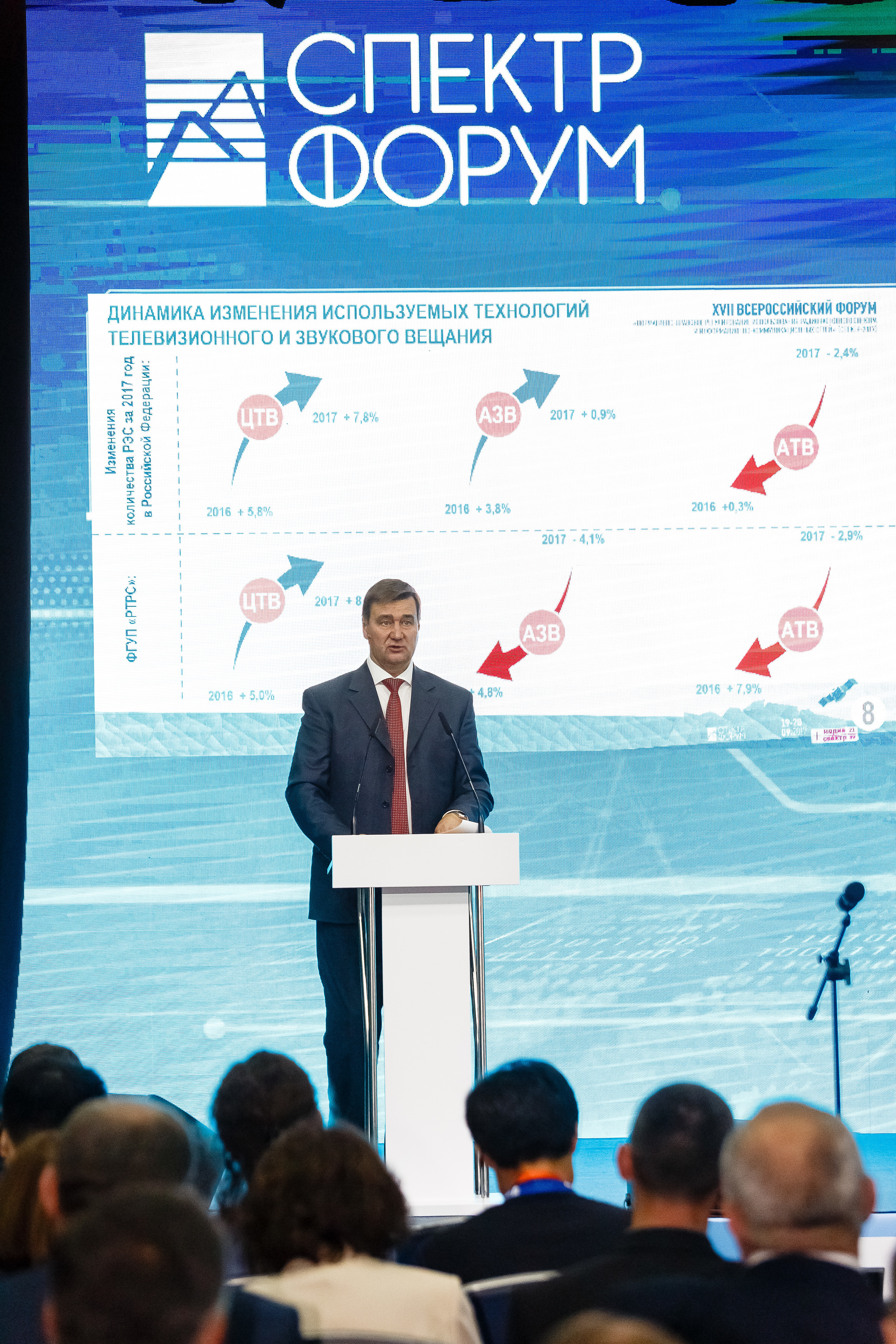 Спектр. Репортажный и семейный фотограф видеограф в Москве