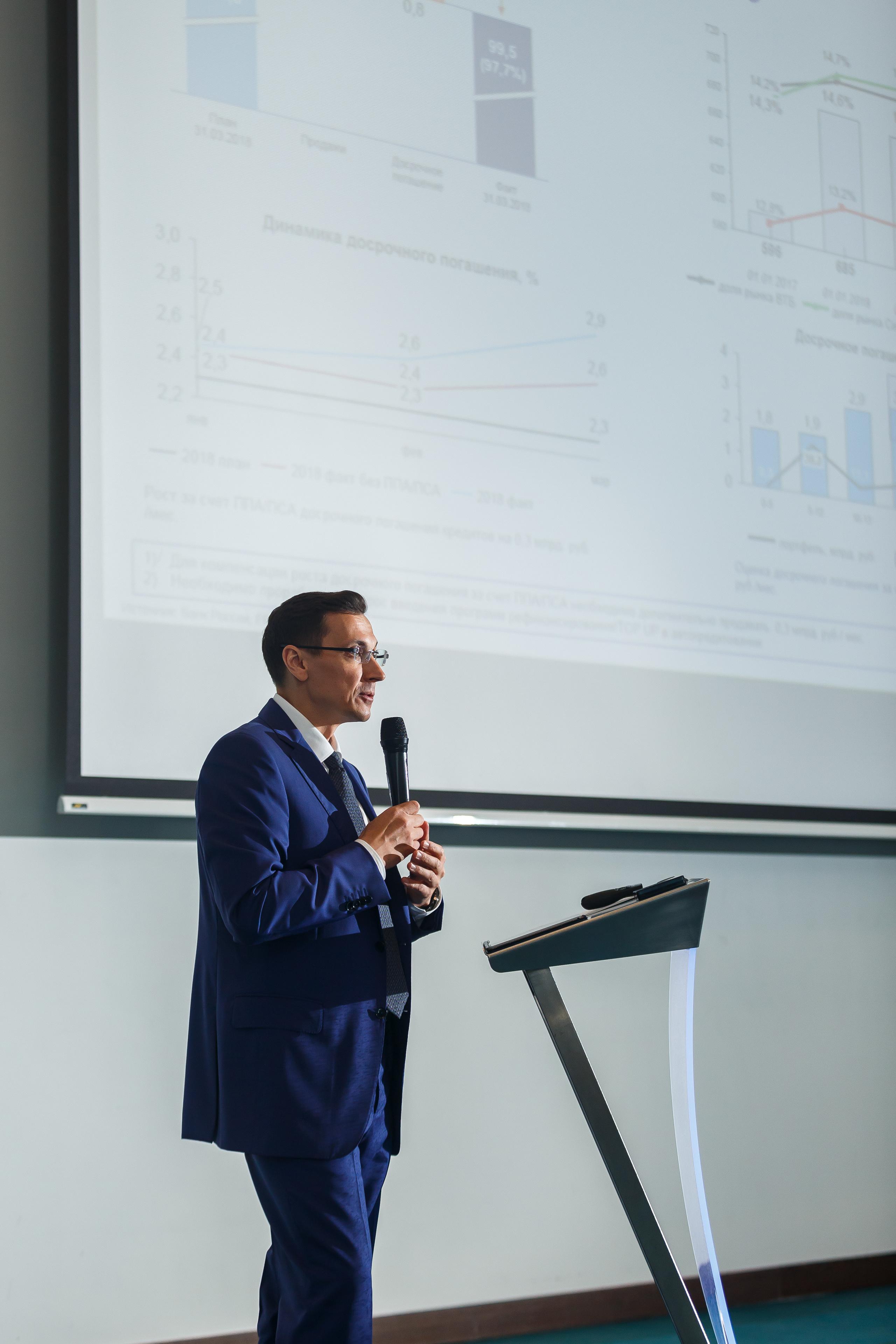 ВТБ. Репортажный и семейный фотограф видеограф в Москве