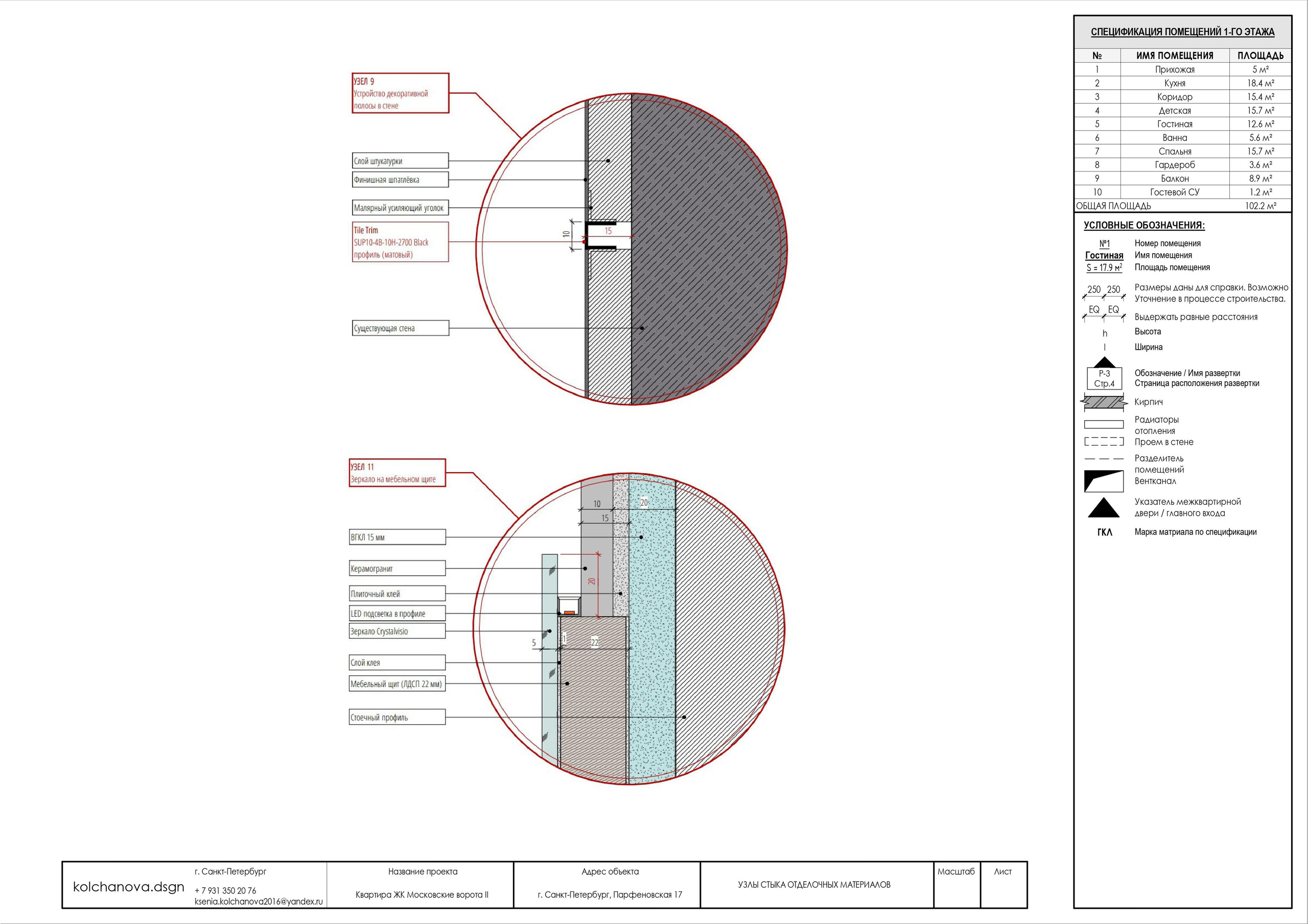 Пример рабочей документации. Дизайнер интерьера | kolchanova.dsgn