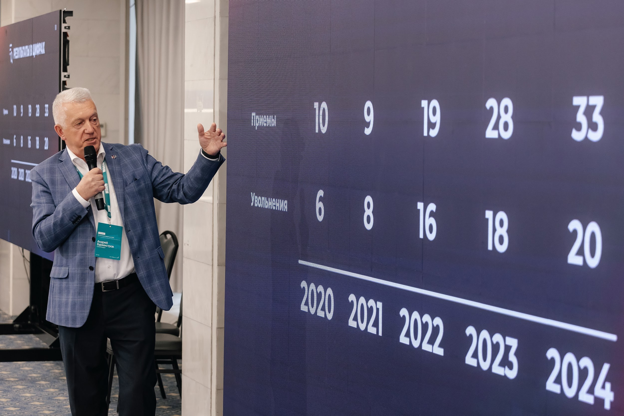 Овен. Агентство по организации мероприятий