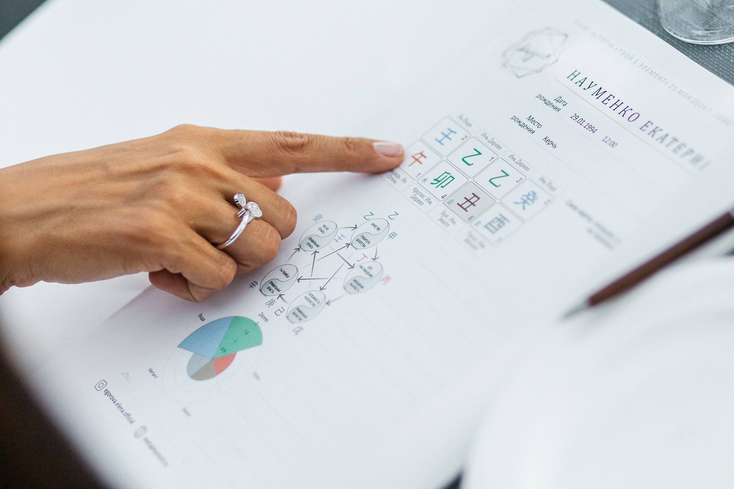 Event — встреча в Lotte