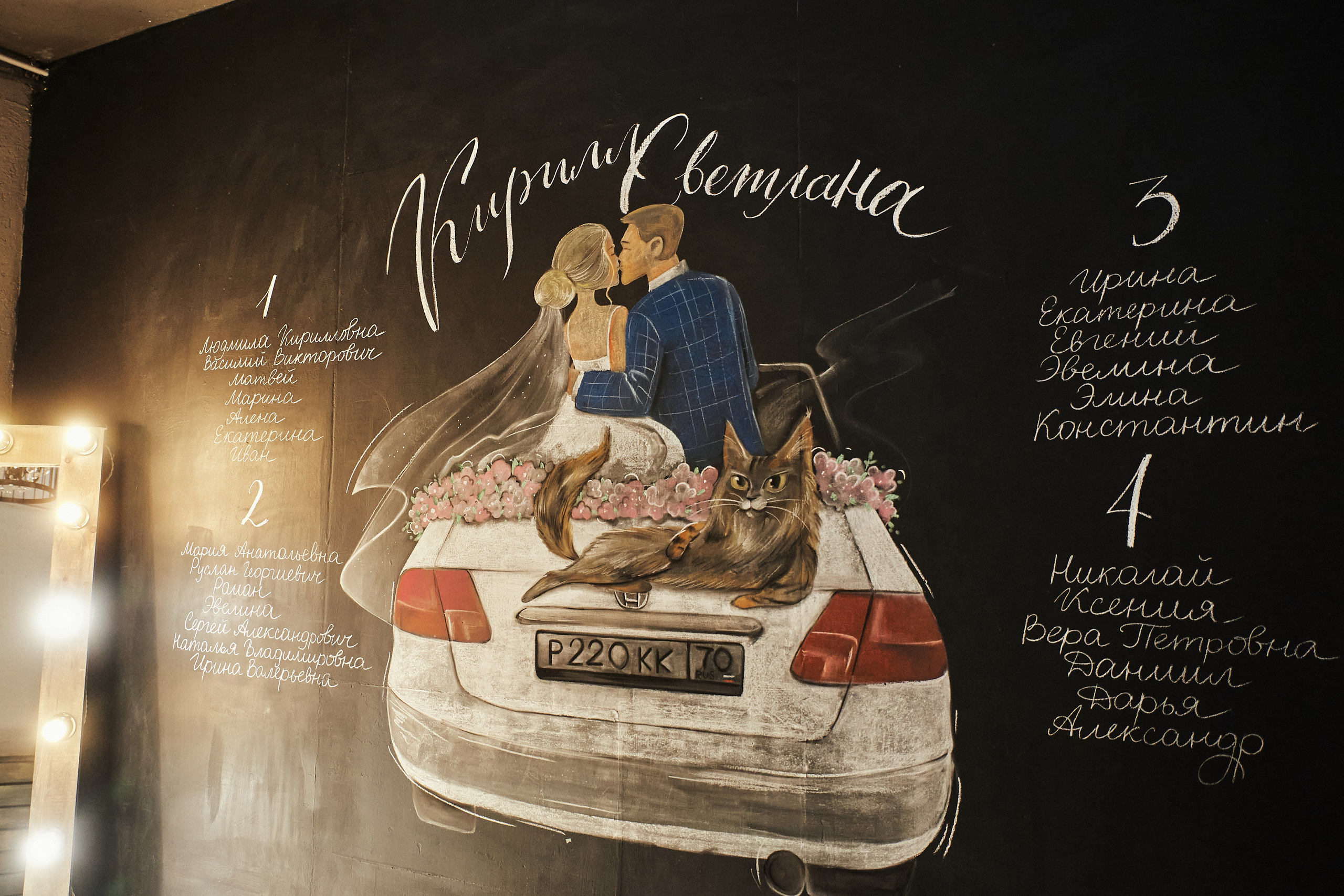 Светлана и Кирилл