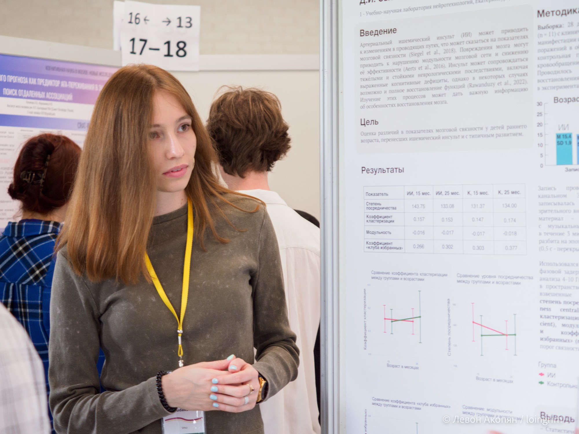 Когнитивная наука в Москве VIII (25 и 26 июня 2025). Loingrim — Свободный художник. Снимаю в своё удовольствие