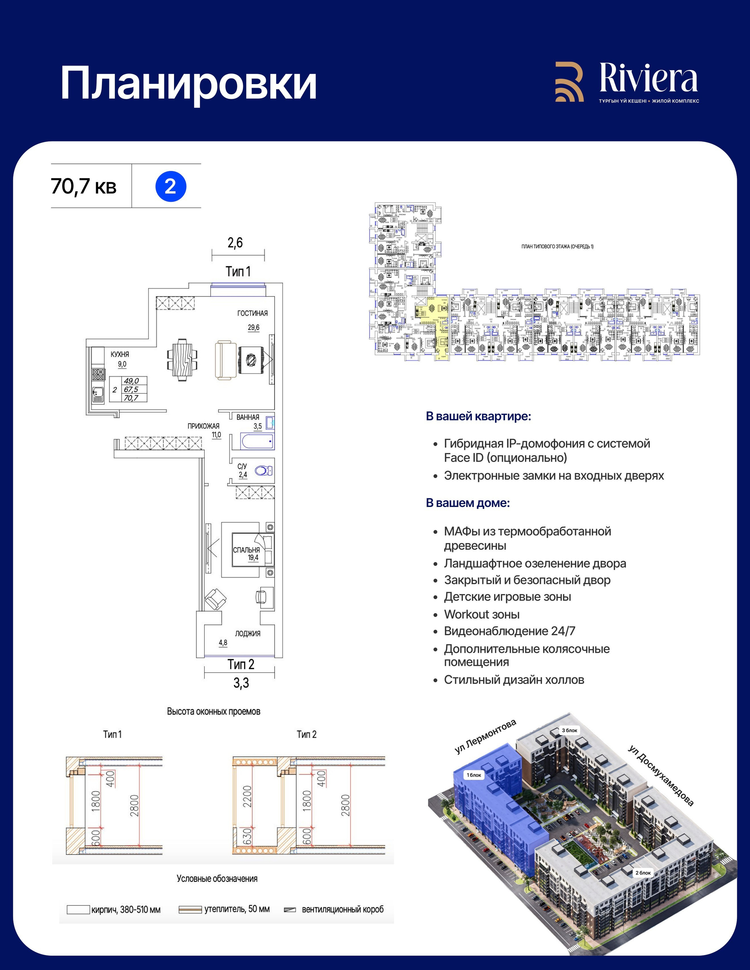ЖК RIVIERA. AGA_BUILDING_GROUP