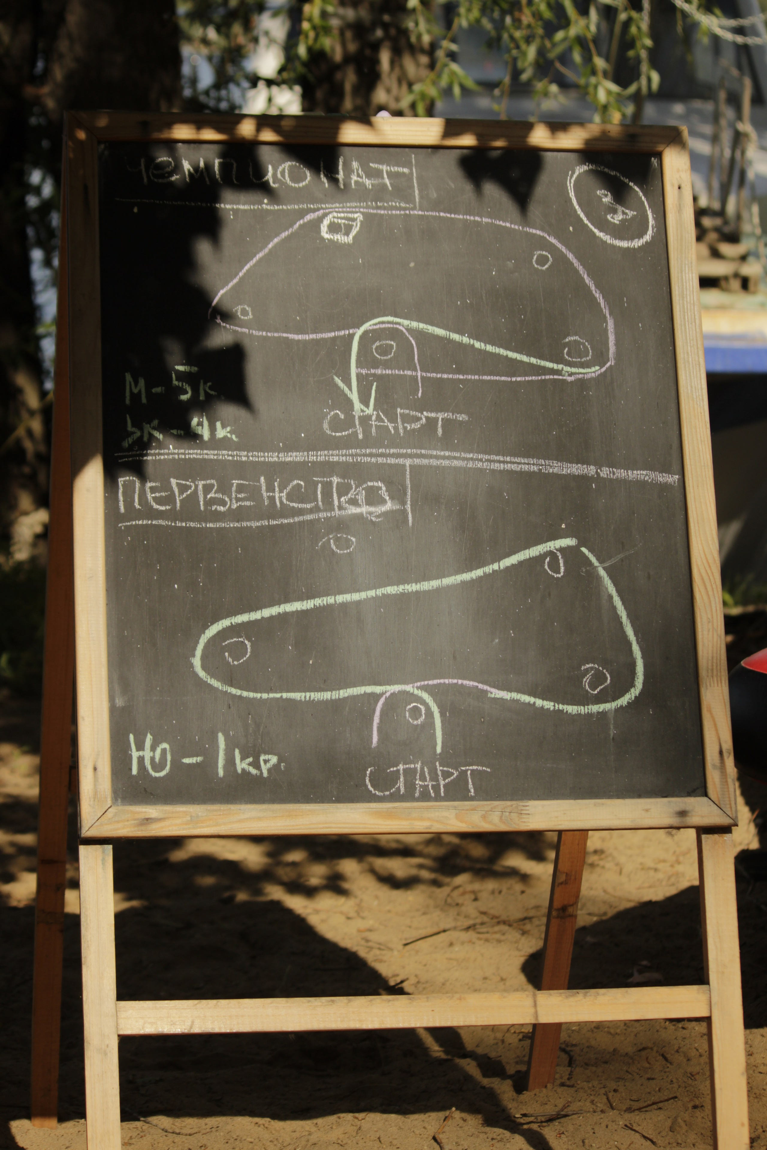 Сёрфинг в Саратове!. Фотокрыжовник. Снимаем, дружим, путешествуем