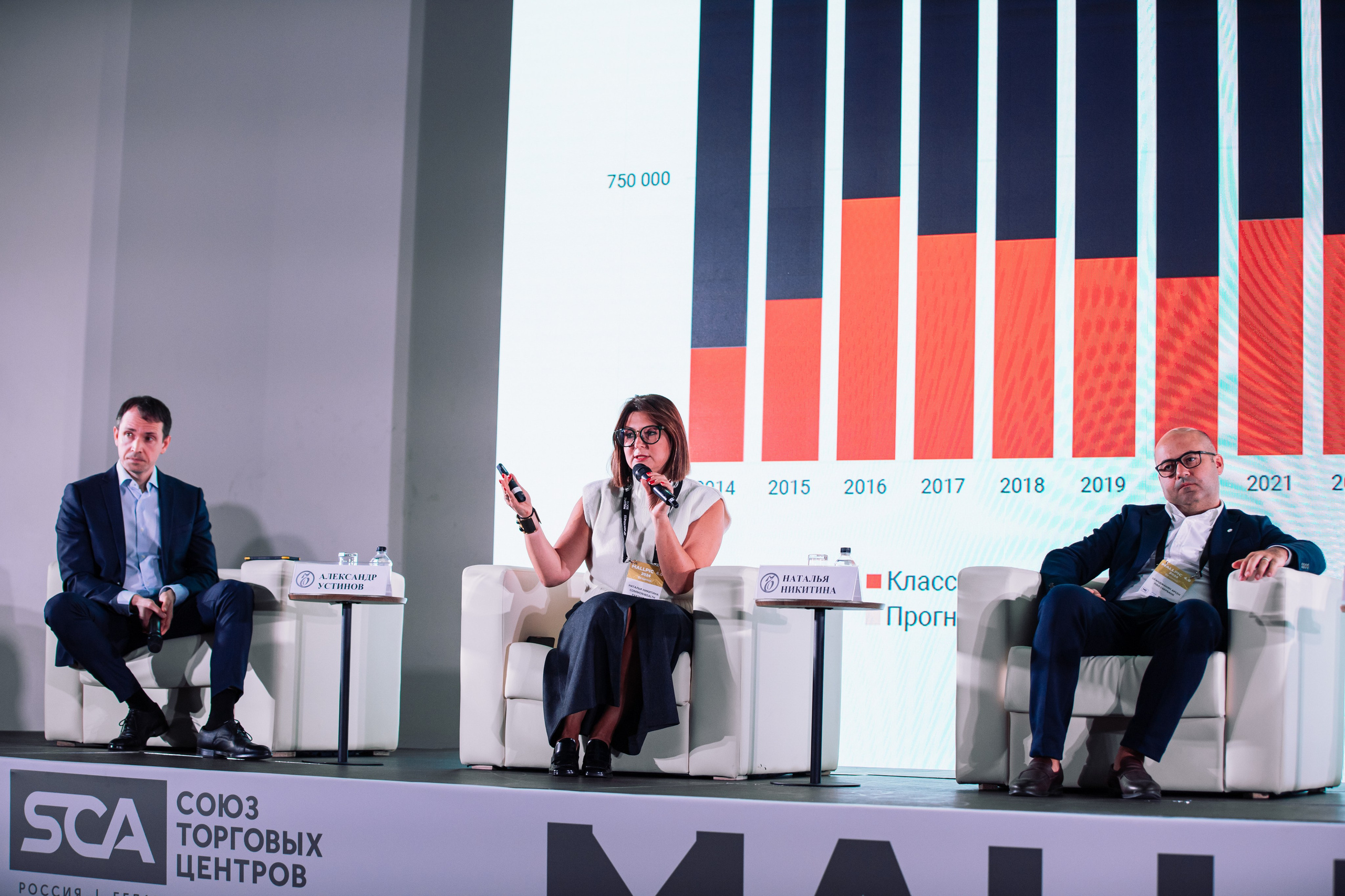 Сессия MALLPIC. Репортажный и fashion фотограф в Москве Сергей Бардин