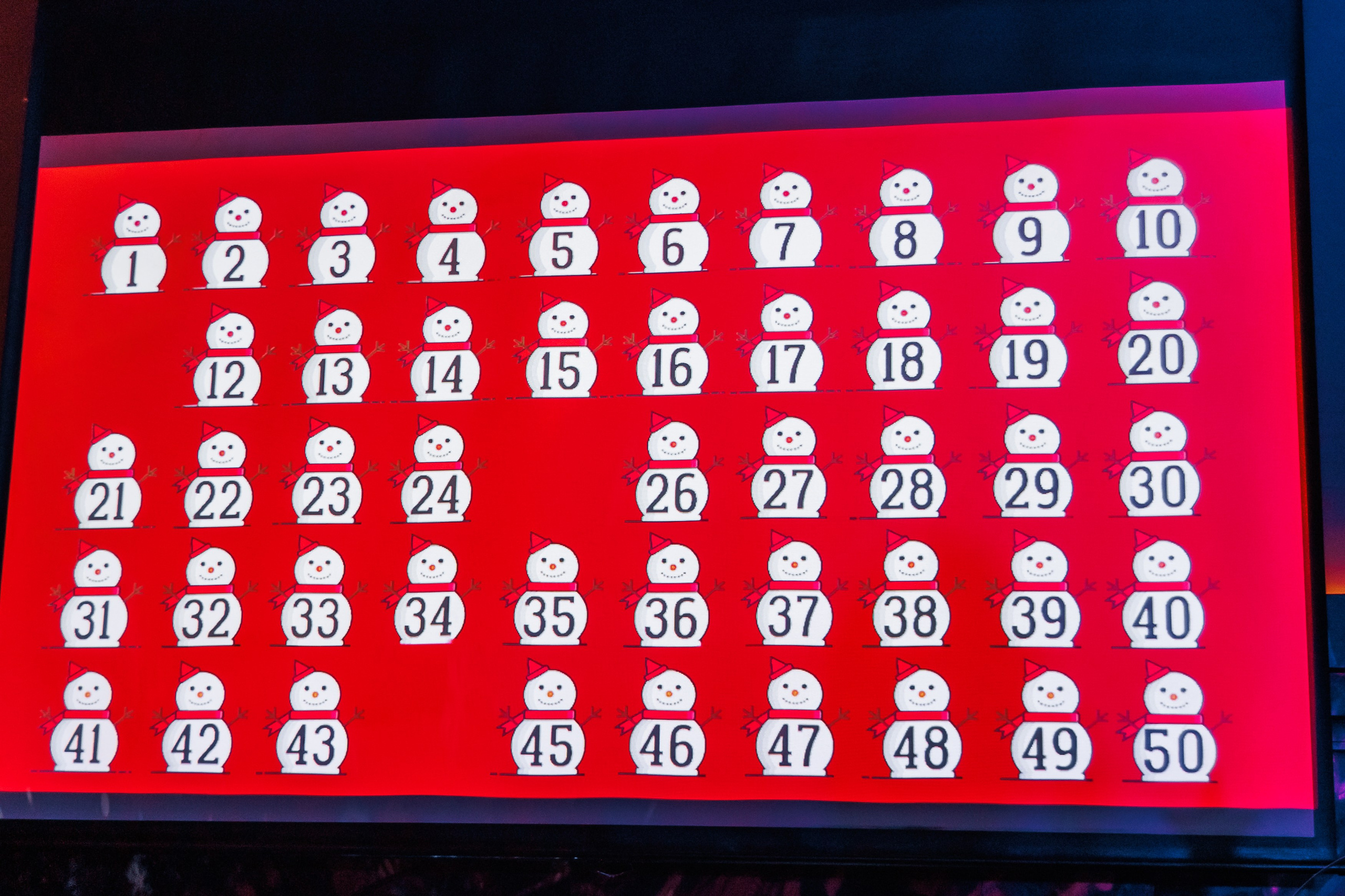 День Рождения. Репортажный фотограф. Москва. Алина Ланская