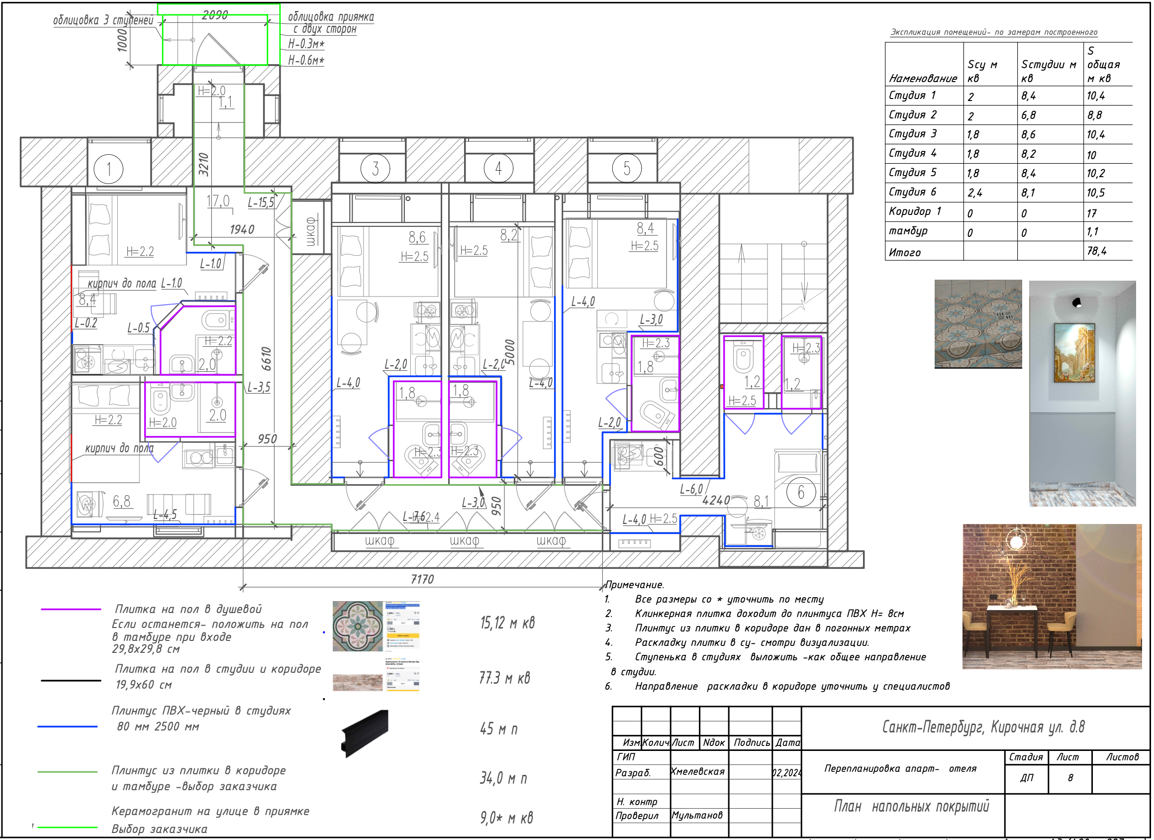 Мини-отель. Дизайнер декоратор интерьеров и предметов интерьера