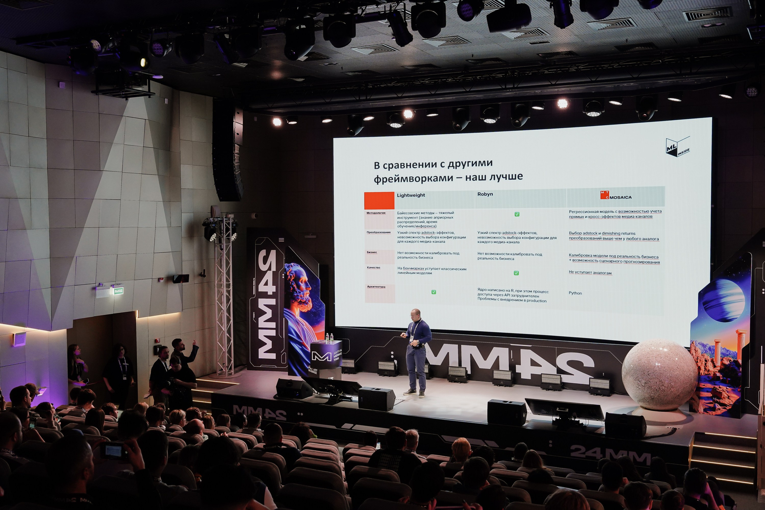 Матемаркетинг — 7–8 ноября 2024. Фотобанк Матемаркетинг