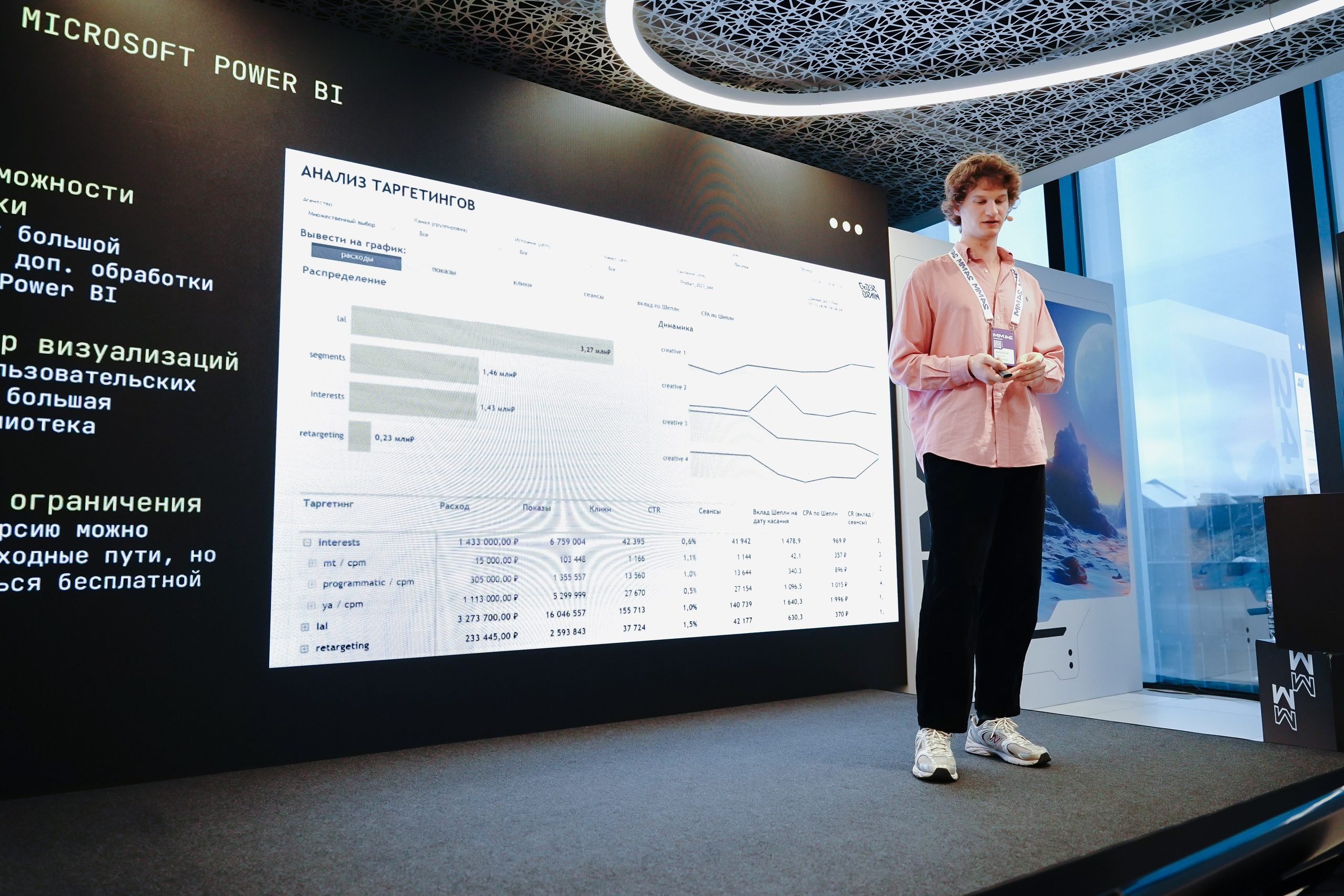 Матемаркетинг — 7–8 ноября 2024. Фотобанк Матемаркетинг