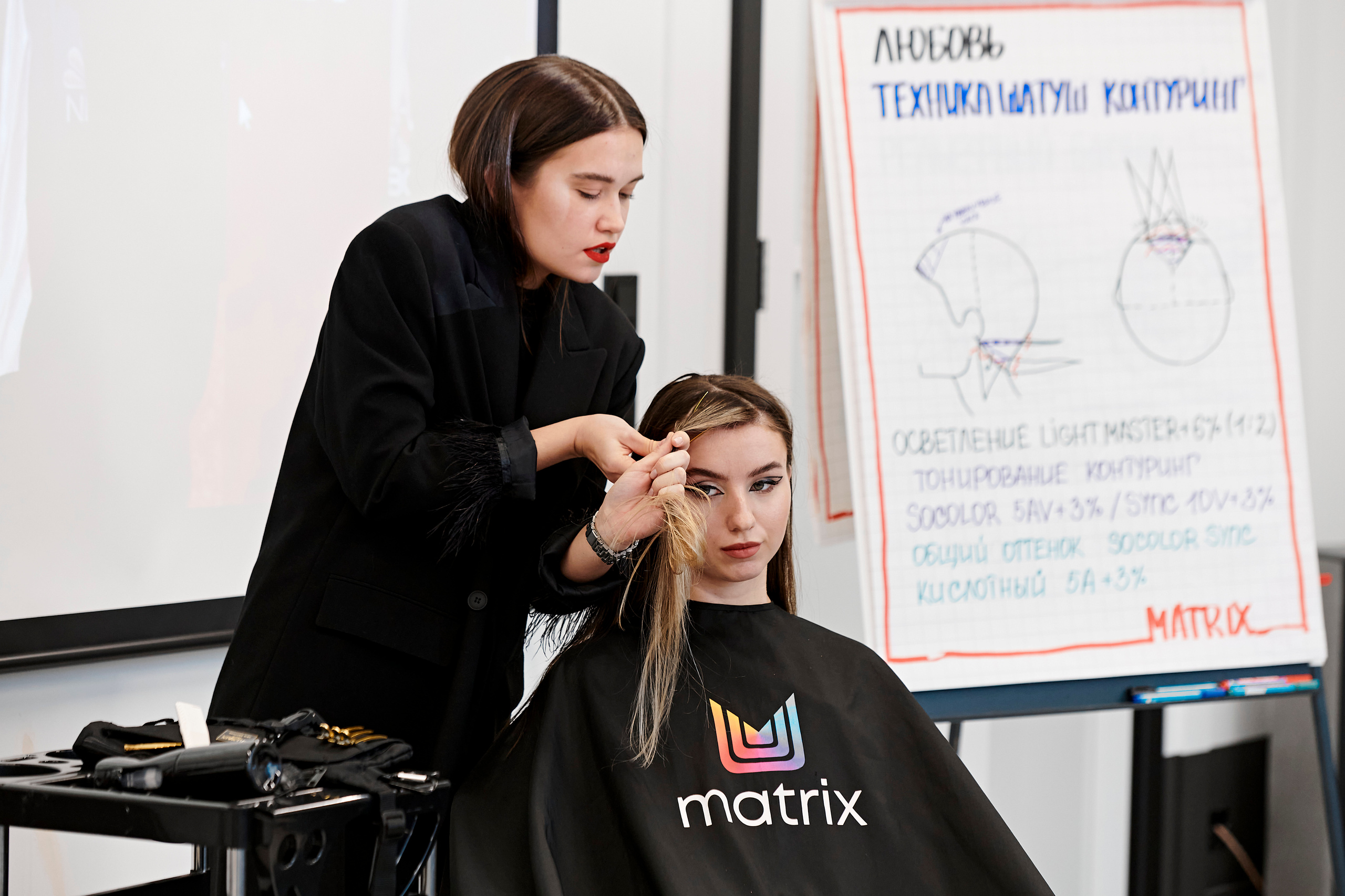 Мастер-класс по окрашиваниям и укладкам от Matrix. Фотограф Постольник Дарья
