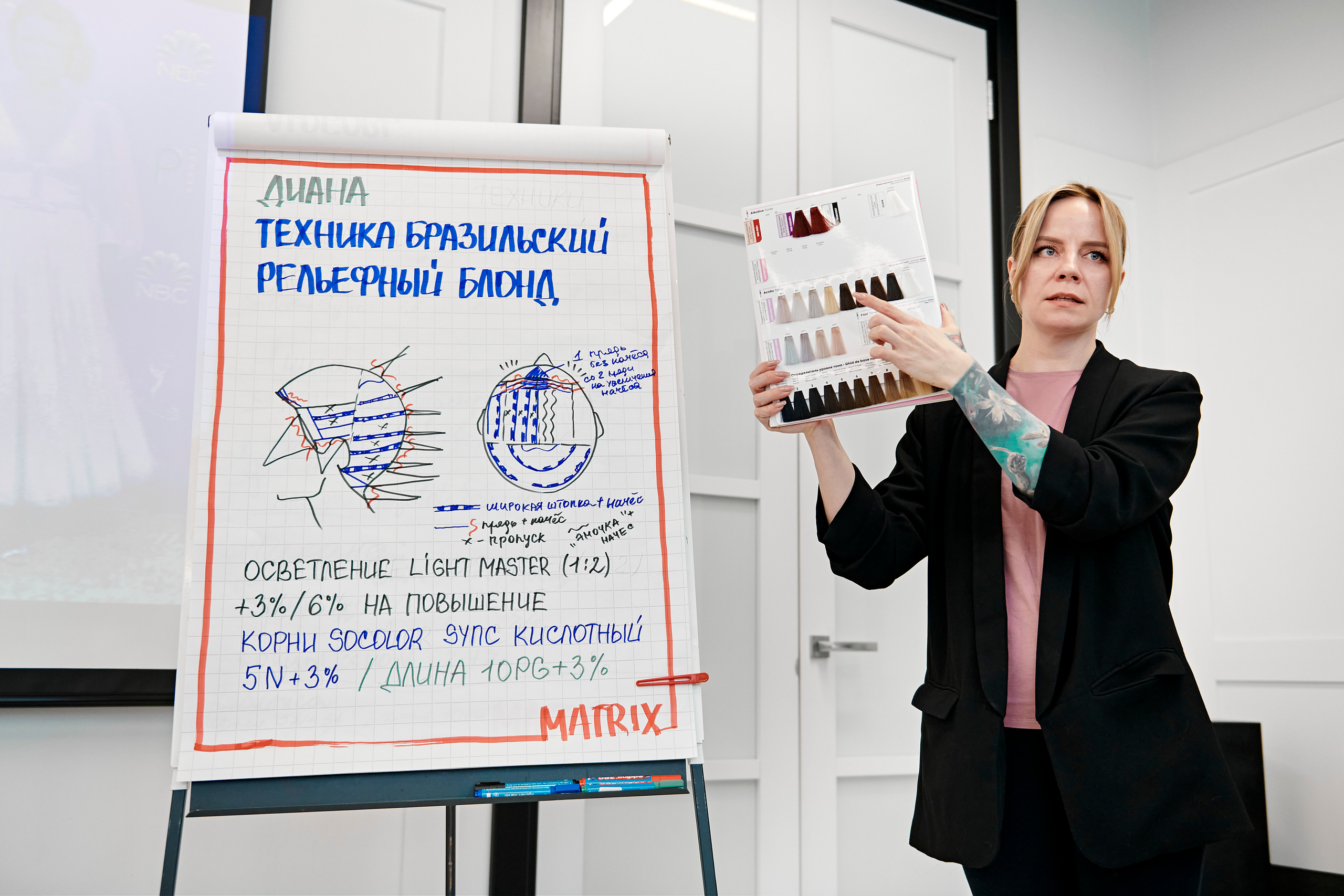 Мастер-класс по окрашиваниям и укладкам от Matrix. Фотограф Постольник Дарья