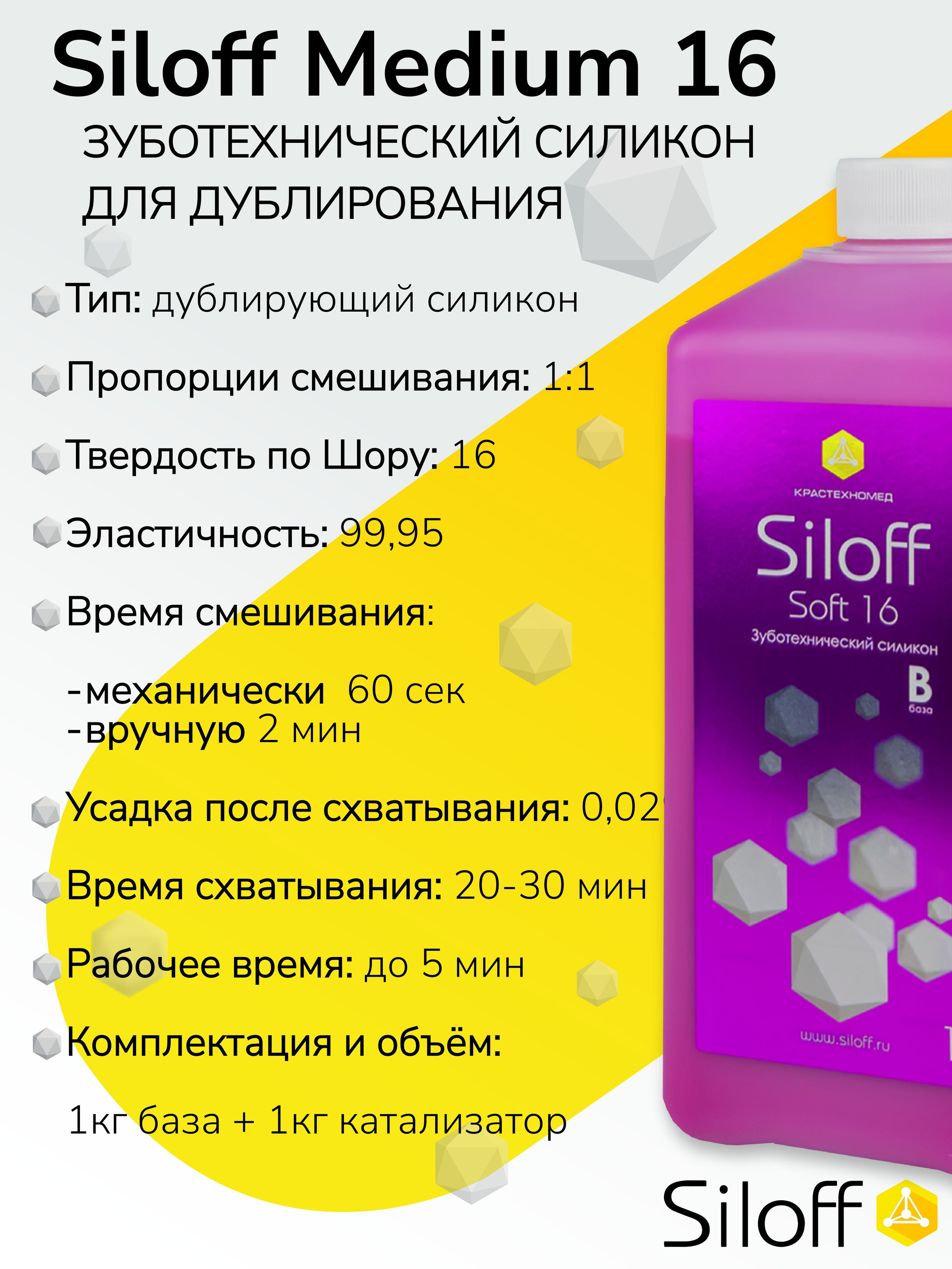 Инфографика для Маркетпрлейсов. Графический дизайнер с внедрением нейросетей