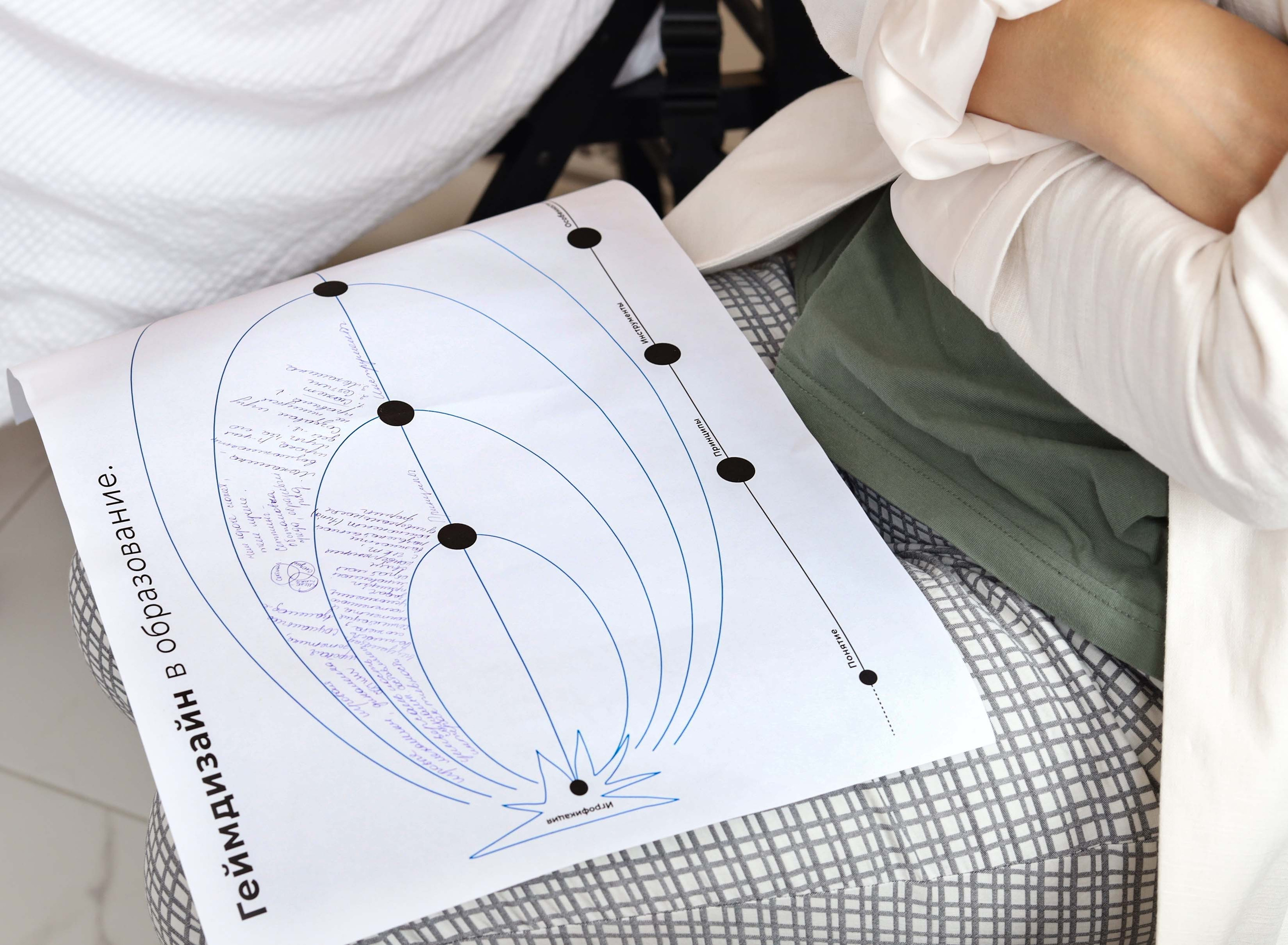 Репортаж Фестиваль Искры-24. Фото для бизнеса, контент-съёмка. Фотограф Елена Сивак