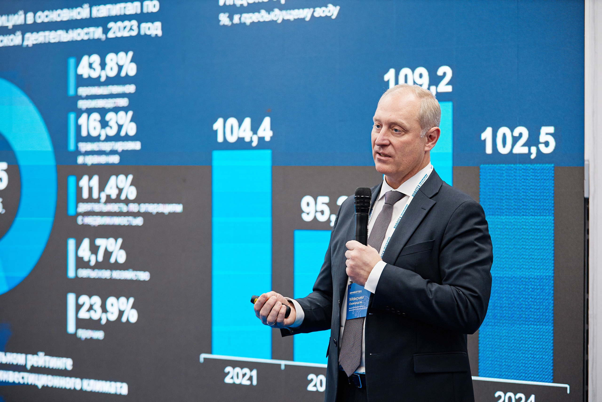 ИНФОТЕХ-2024. Сбер. Даниил Савиных | Фотограф Тюмень