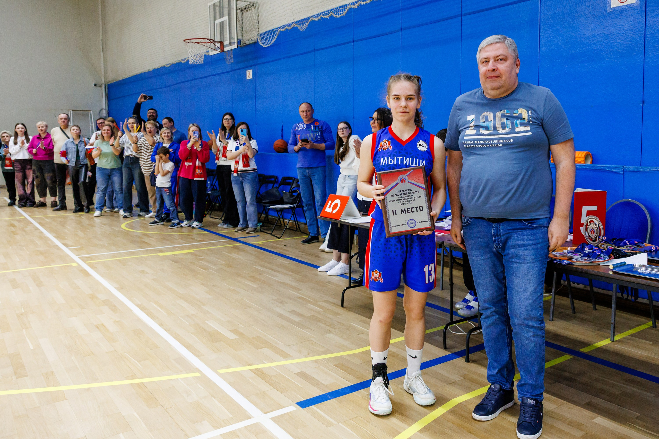 Финал 4. Первенство Московской области среди девушек 2012. Твой мяч — твоя история