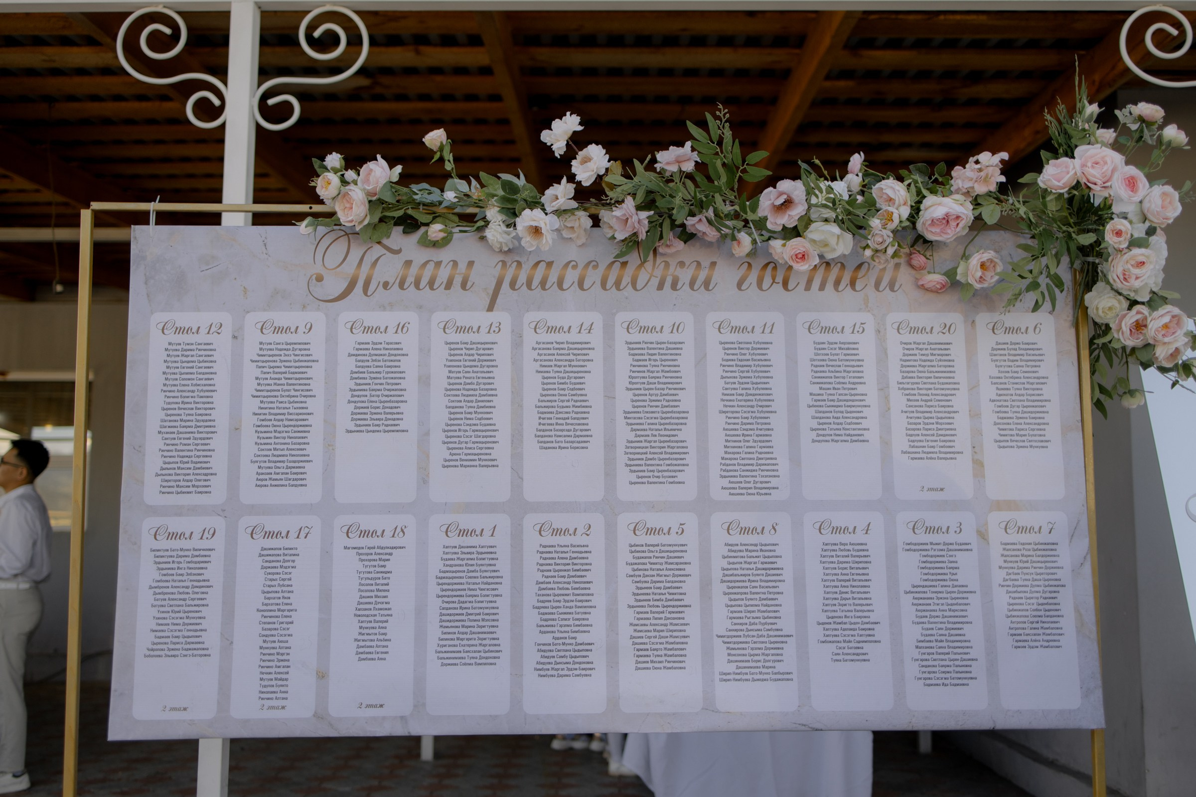 Бэлигто и Цырема. Фотограф Улан-Удэ