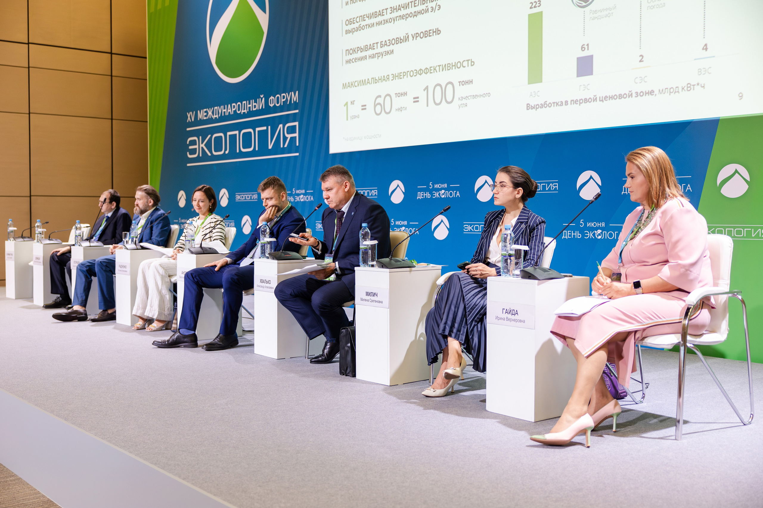 АНО «Общественный форум «Экология». Свадебный репортажный фотограф в Москве