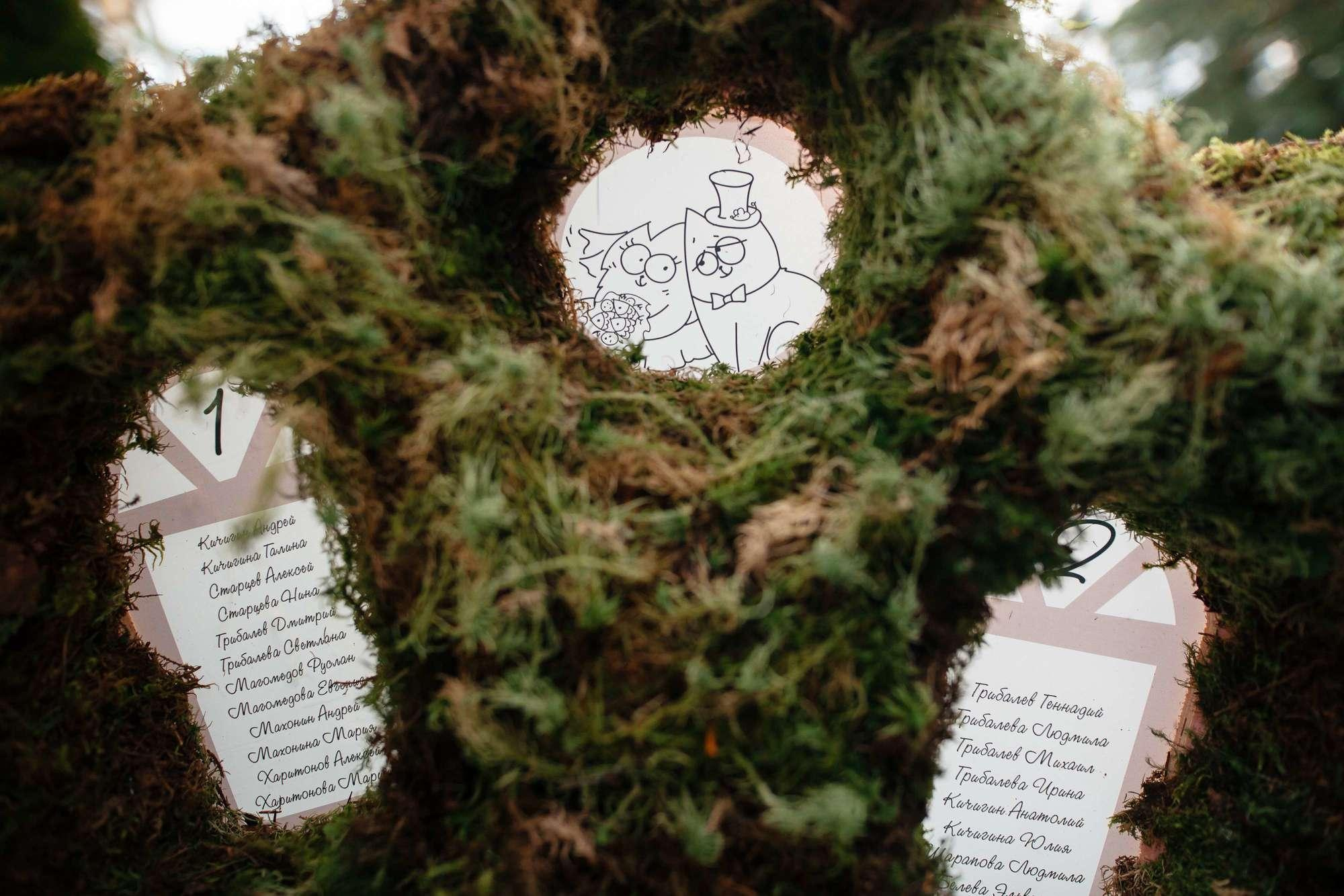 Костя и Катя