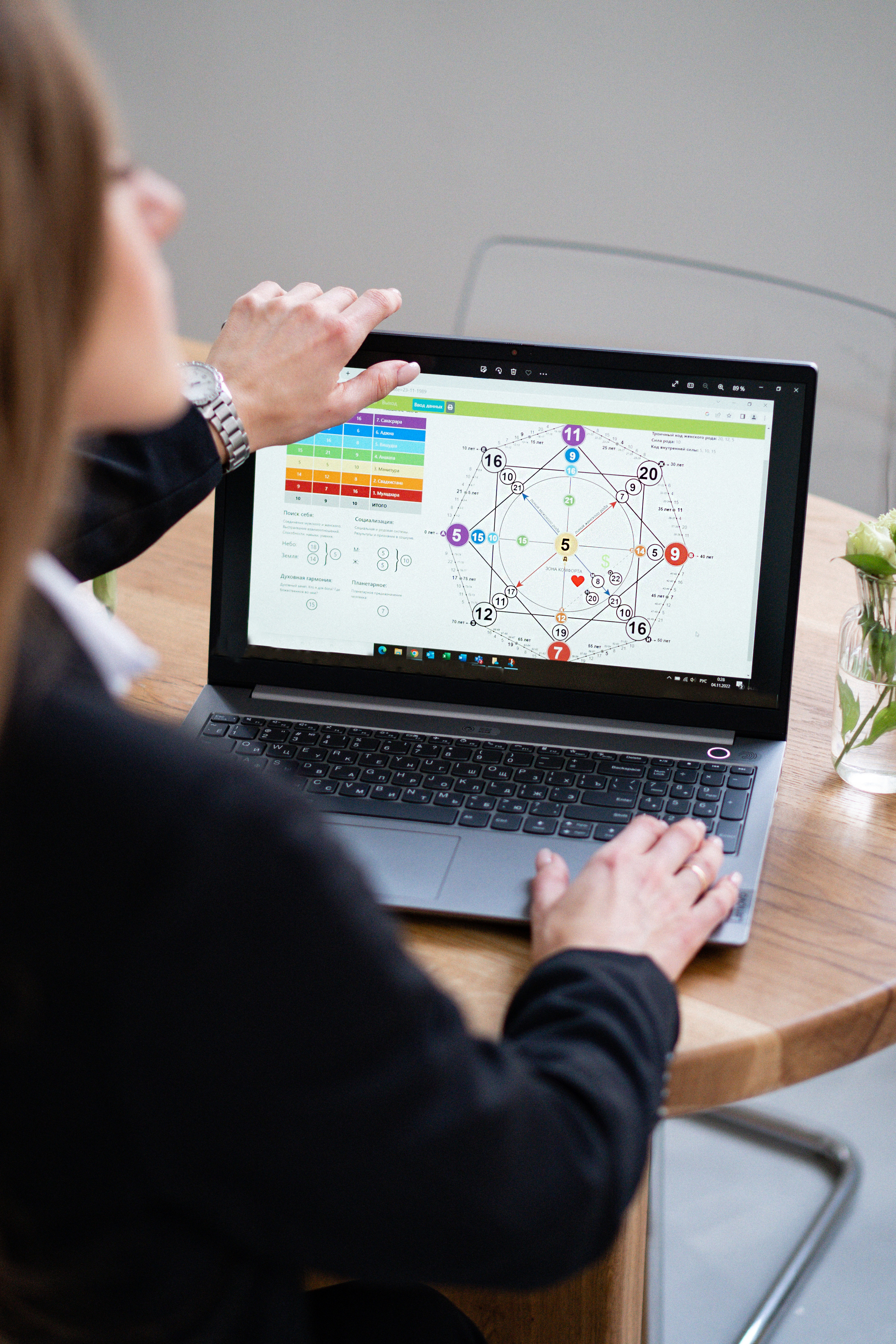 Контент для нумеролога и таролога. Контент фотограф Санкт-Петербург Богодухова Лариса