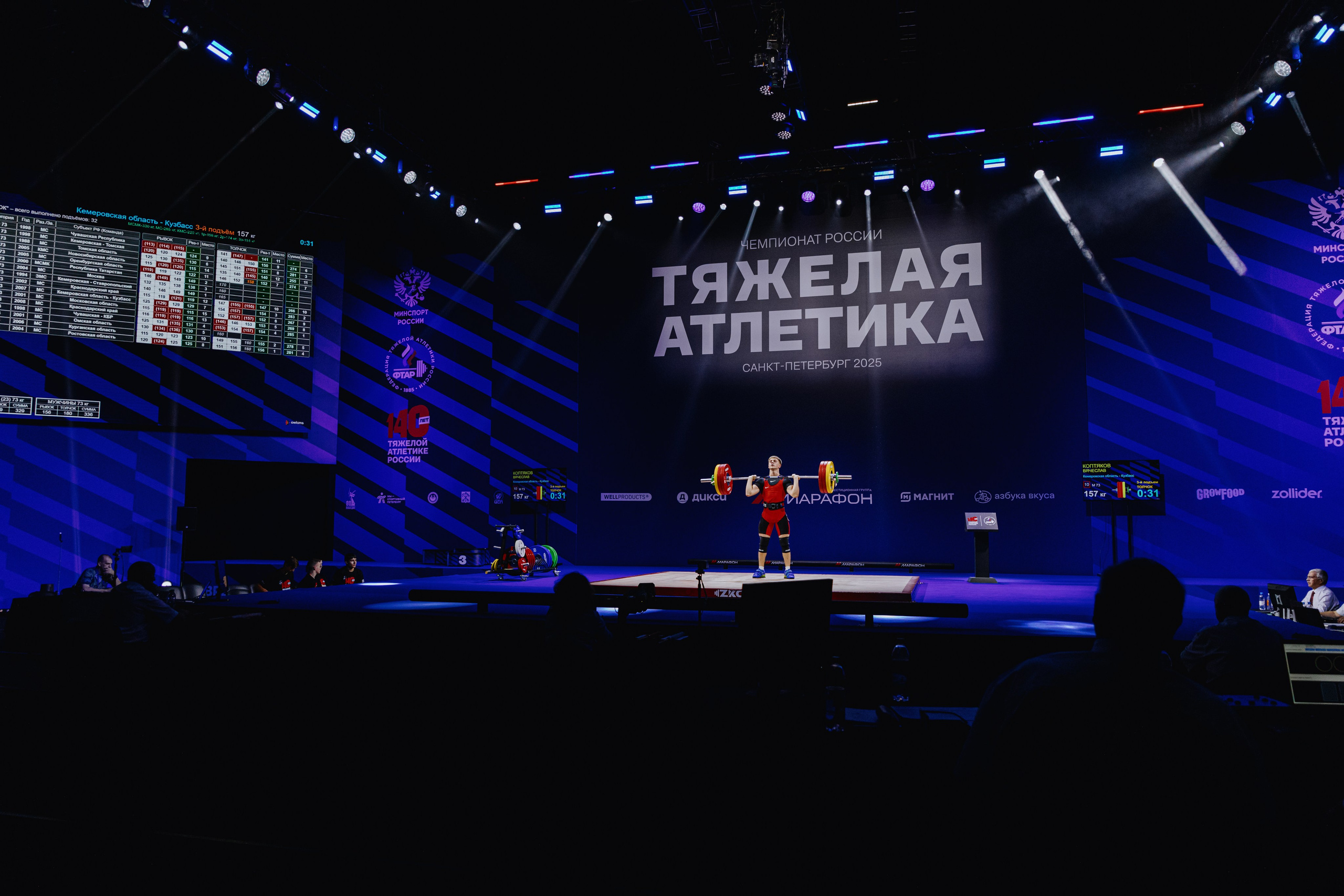 Чемпионат России по тяжелой атлетике 2025. Фотограф в Москве и Санкт-Петербурге Дарина