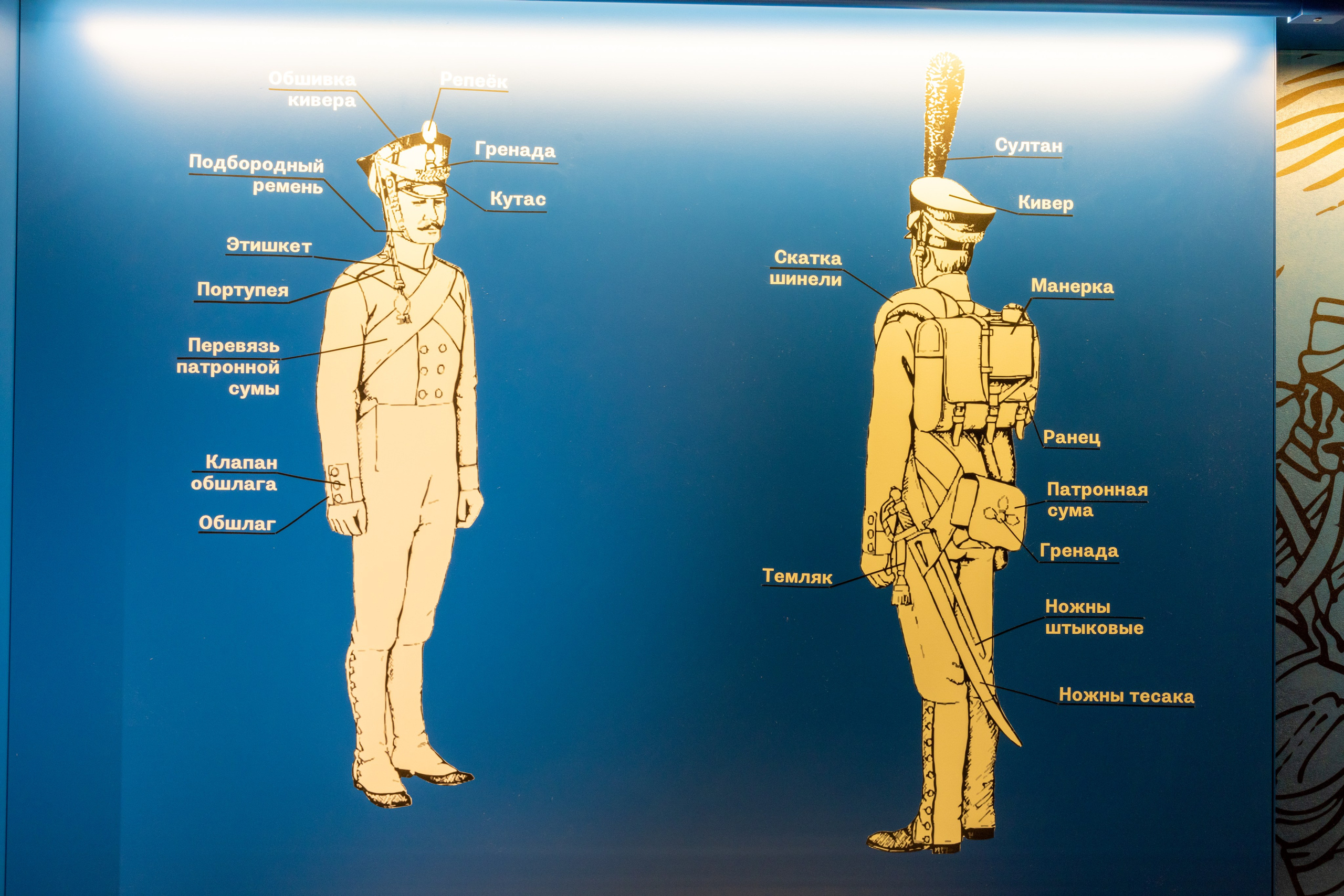 Поездка на поле Кулеково. Фотограф в Туле Крупский АнДРей. Фотостудия «КАДР71» в Туле