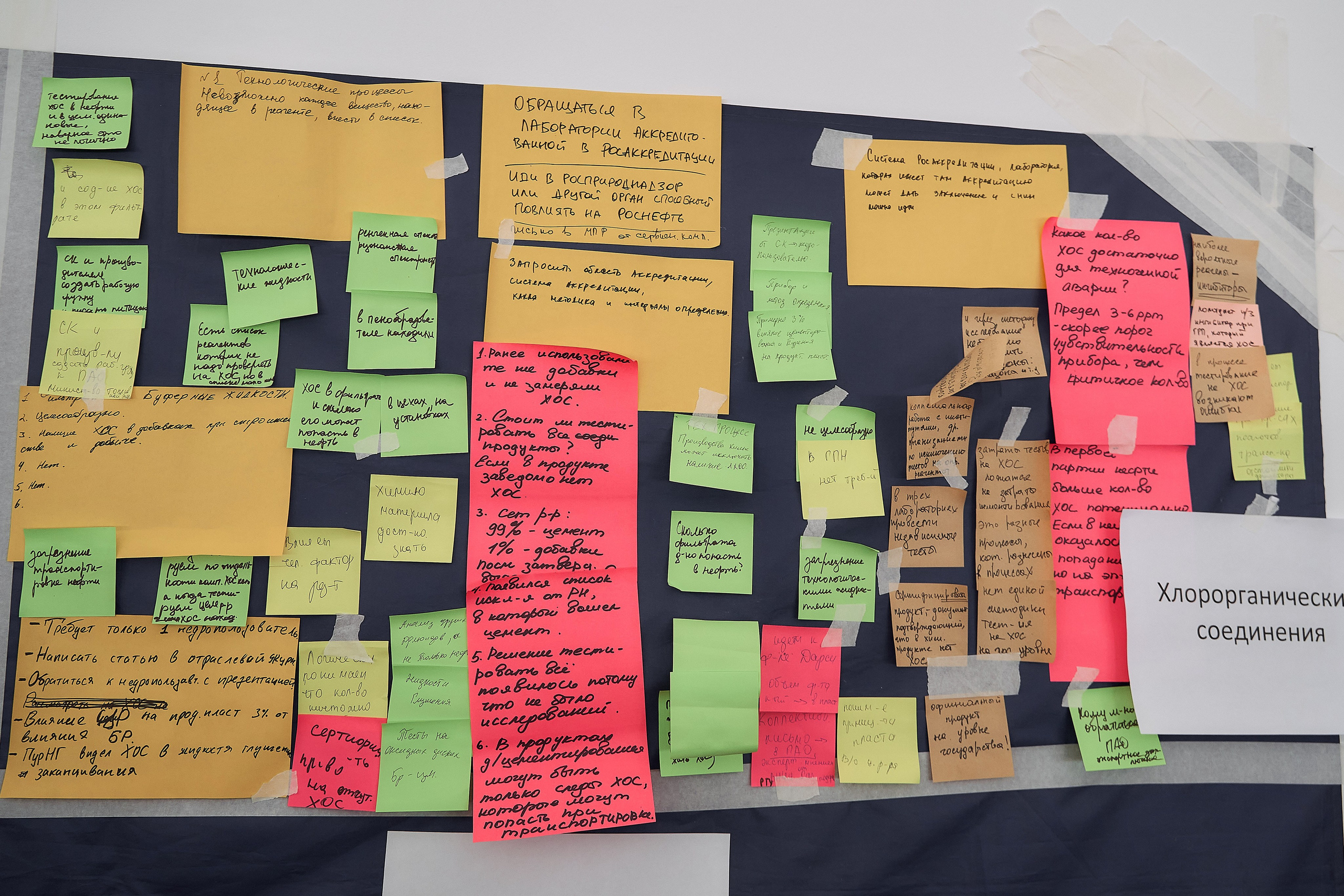 ЦЕМФест. Организация мероприятий в Екатеринбурге BORDO