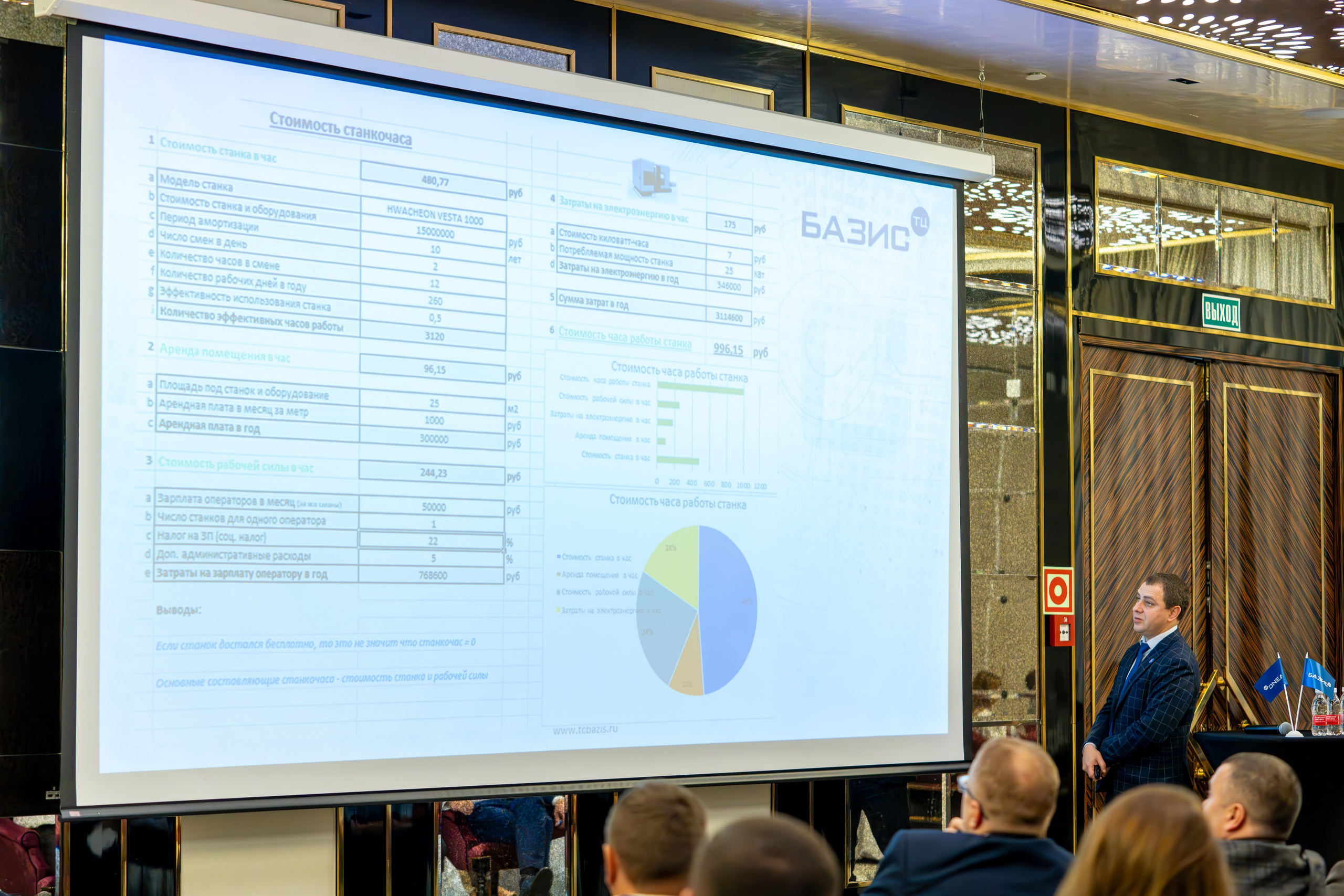 MICE мероприятие для компании «Базис». Репортажный фотограф в Красной Поляне и Сочи Павлюченко Екатерина