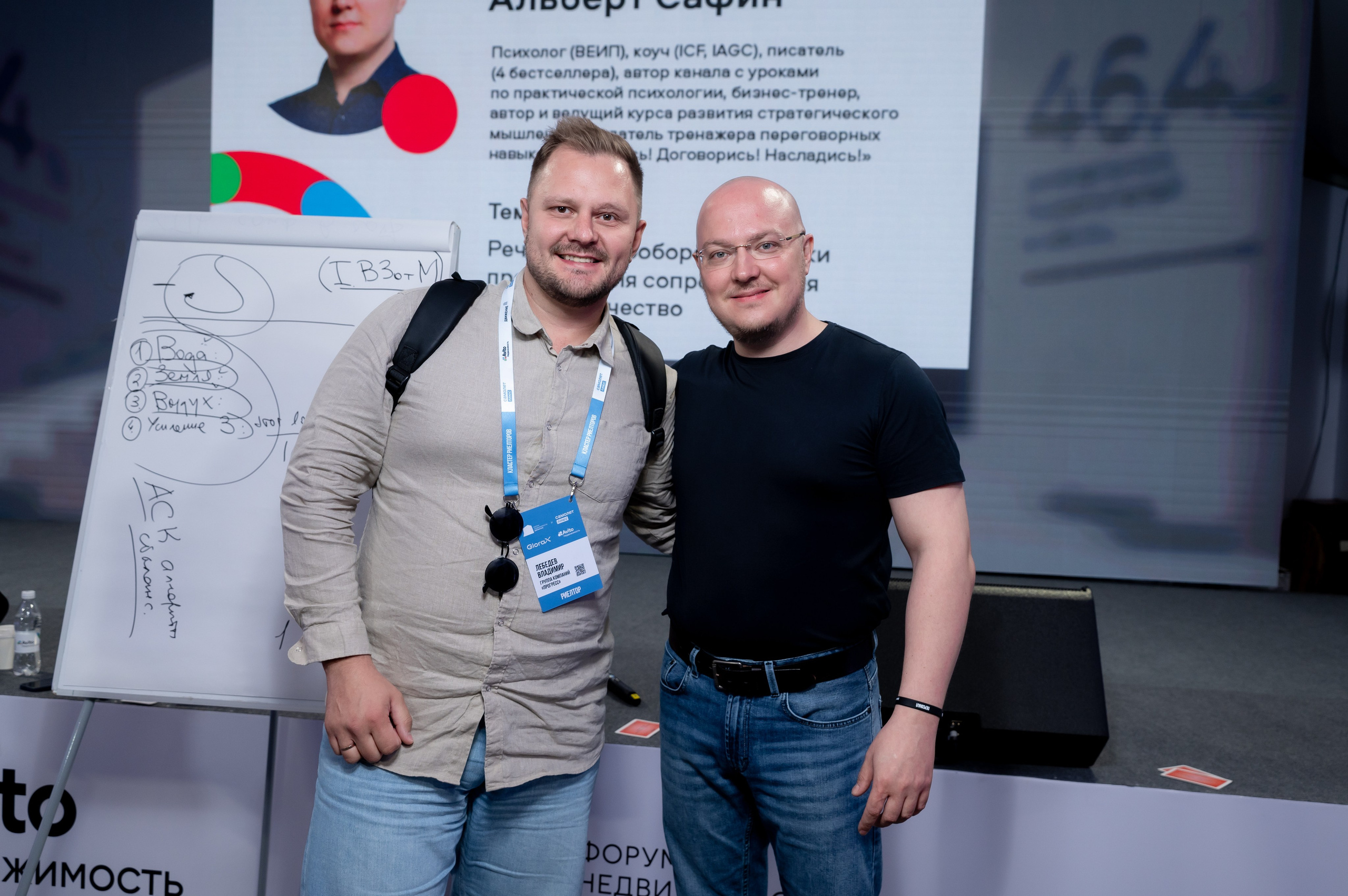 Форум Движение Авито недвижимость. Фотограф Илья Бызов, Свадебный и репортажный фотограф Сочи