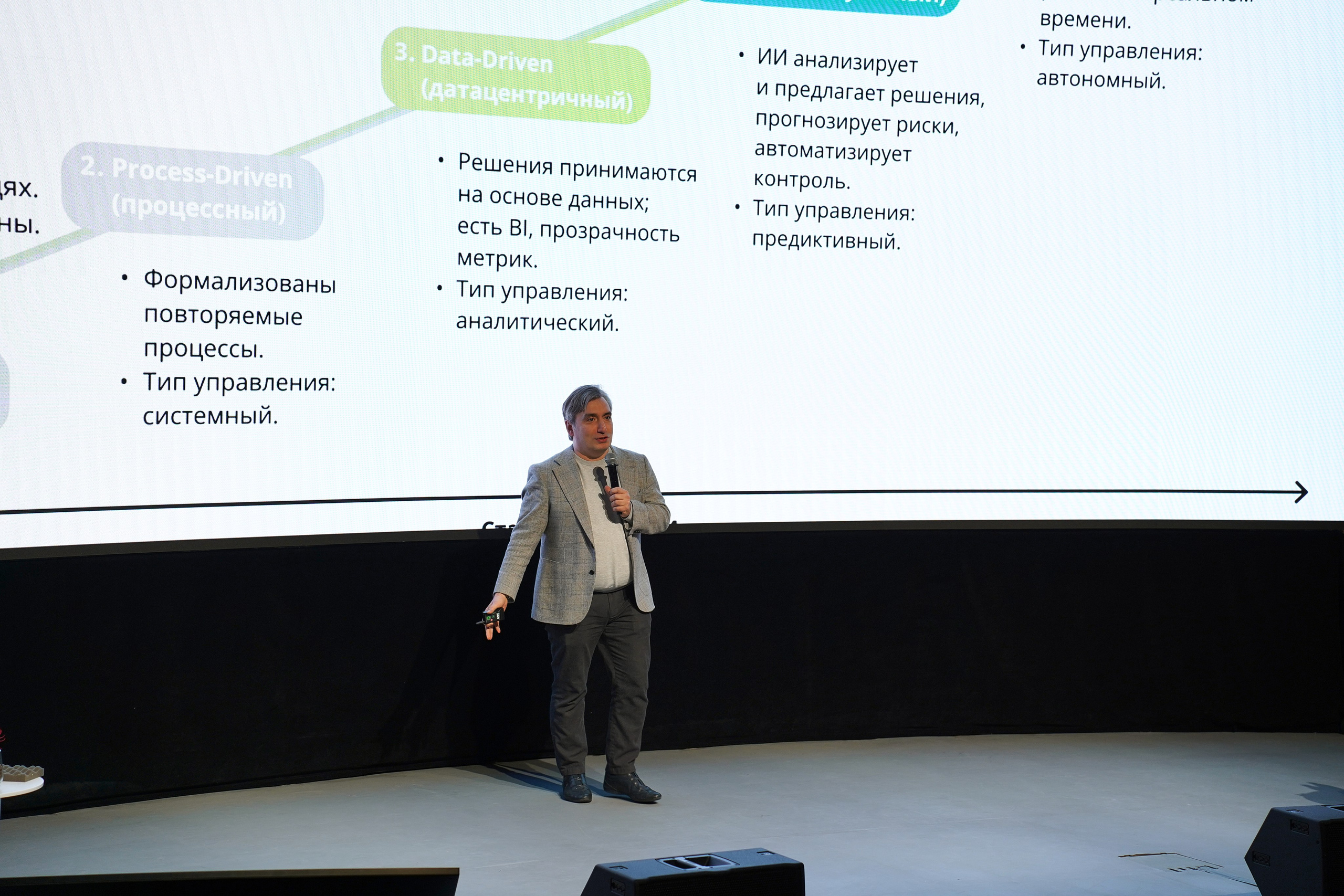Форум Архитектура Притяжения 2026. Фотограф