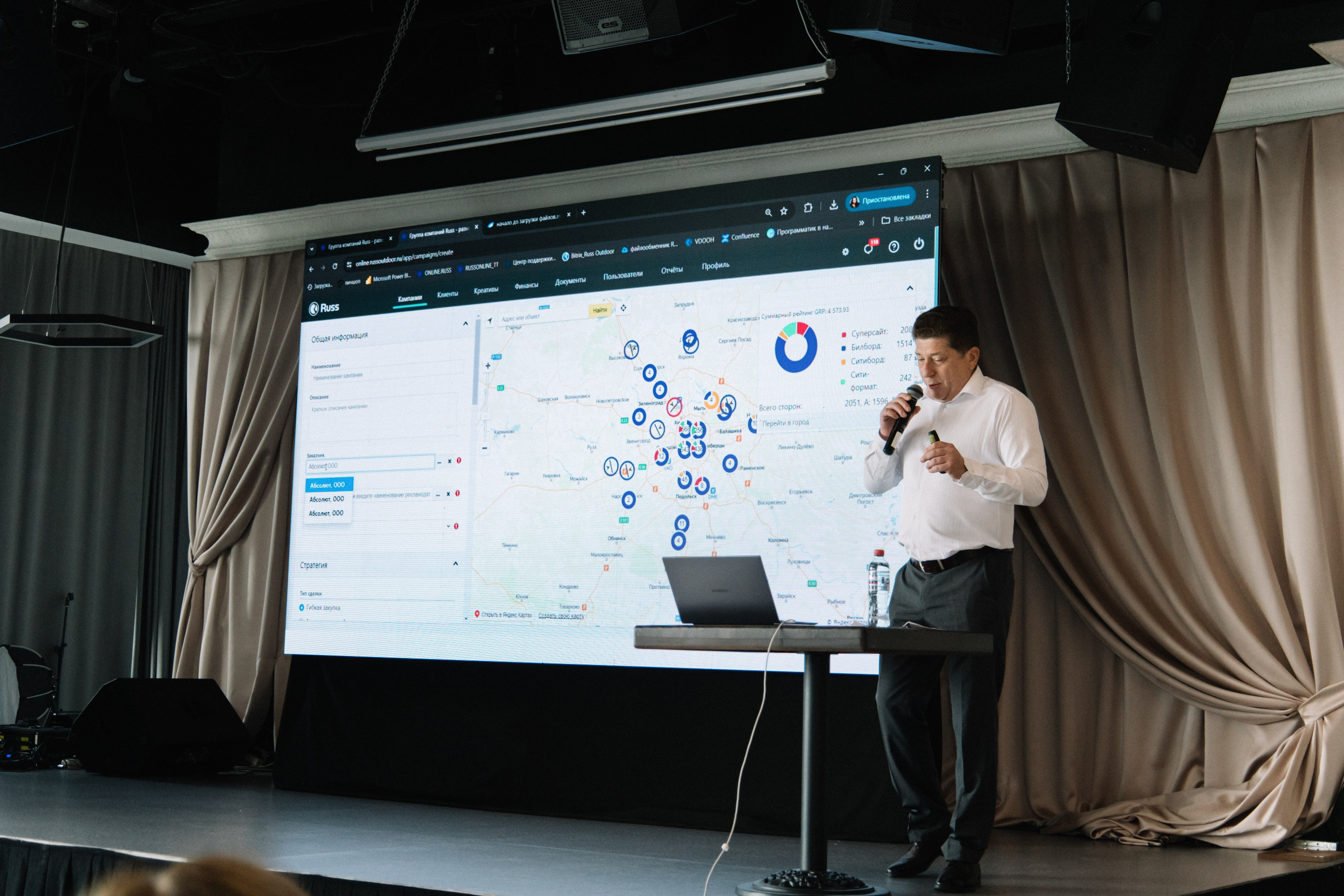 RUSS. Фотограф в Иркутске