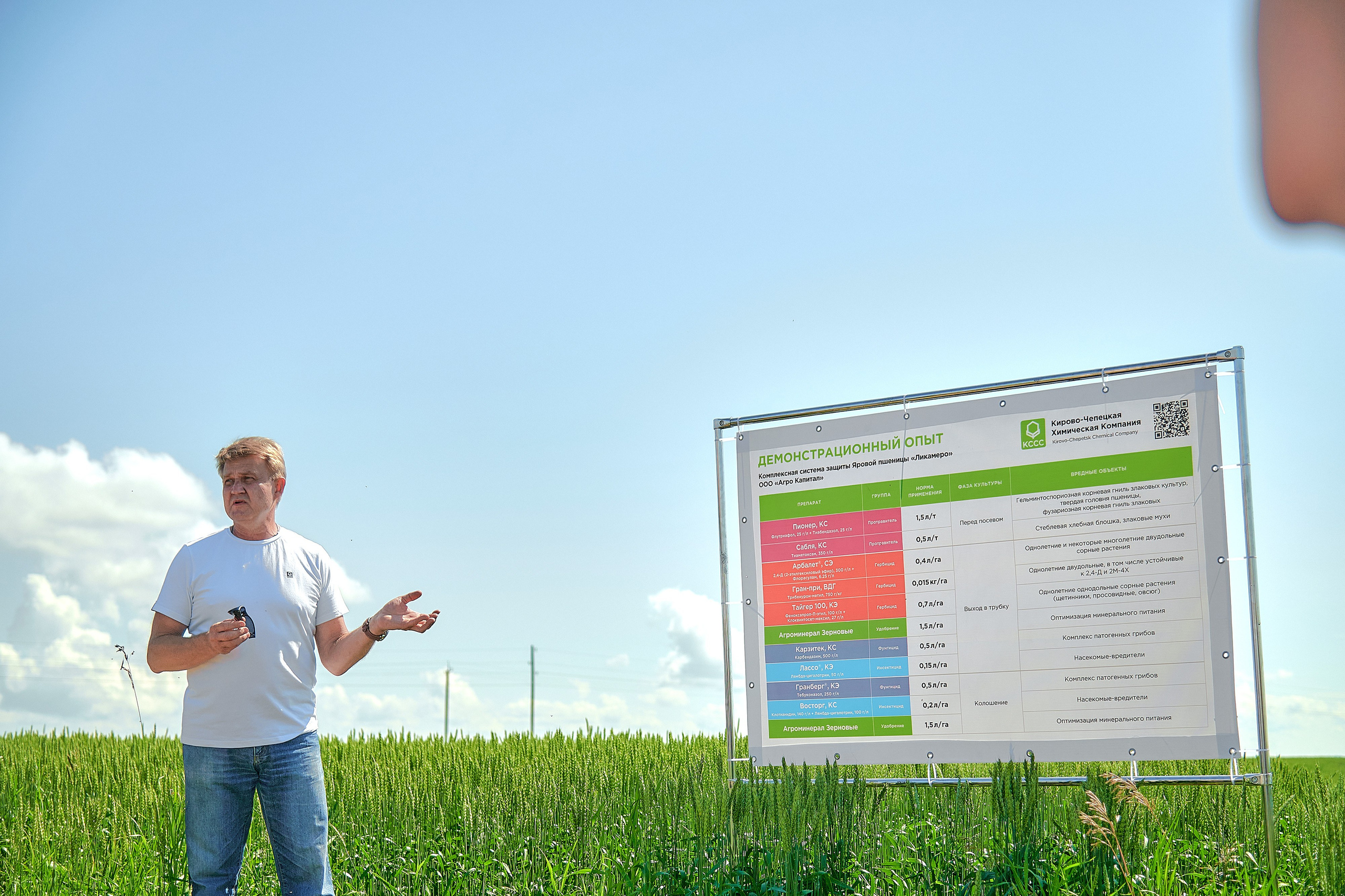 Портфолио репортажной фотосъёмки: Кирово-Чепецкая Химическая Компания. Фотограф Яковлев Роман — Красноярск