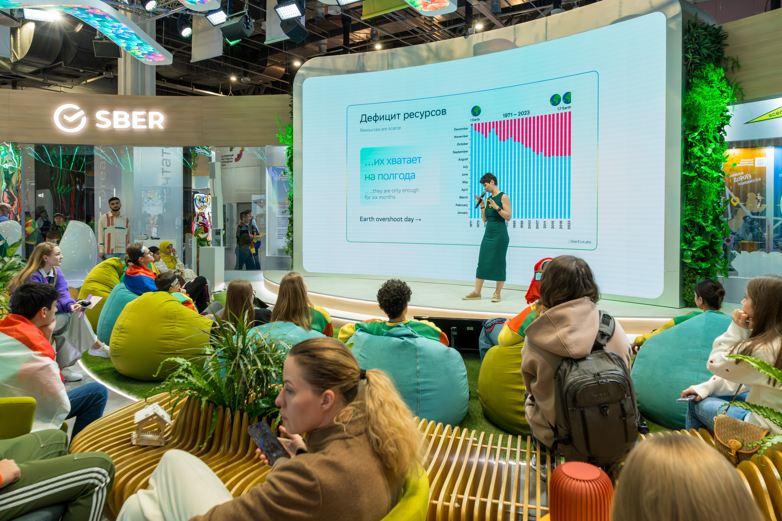 Фотоотчет для партнерской интеграции Сбербанк на ВМФ в Сириус 2024. Репортажный фотограф в Красной Поляне и Сочи Павлюченко Екатерина