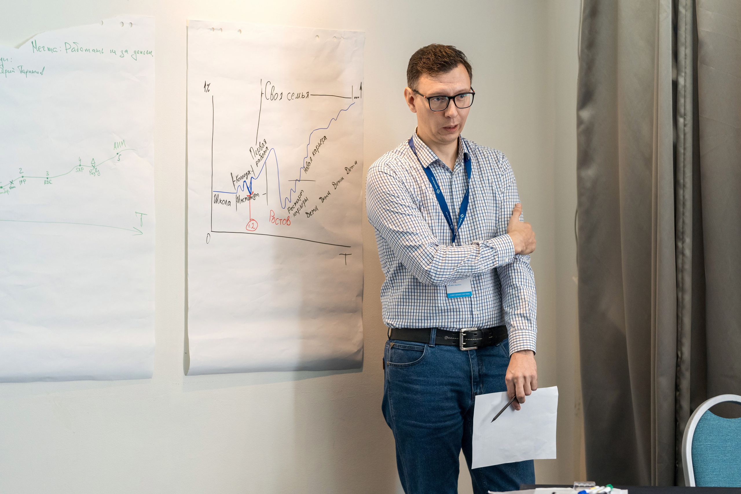 Тренинг для топ менеджмента компании ЕвроХим. Репортажный фотограф в Красной Поляне и Сочи Павлюченко Екатерина