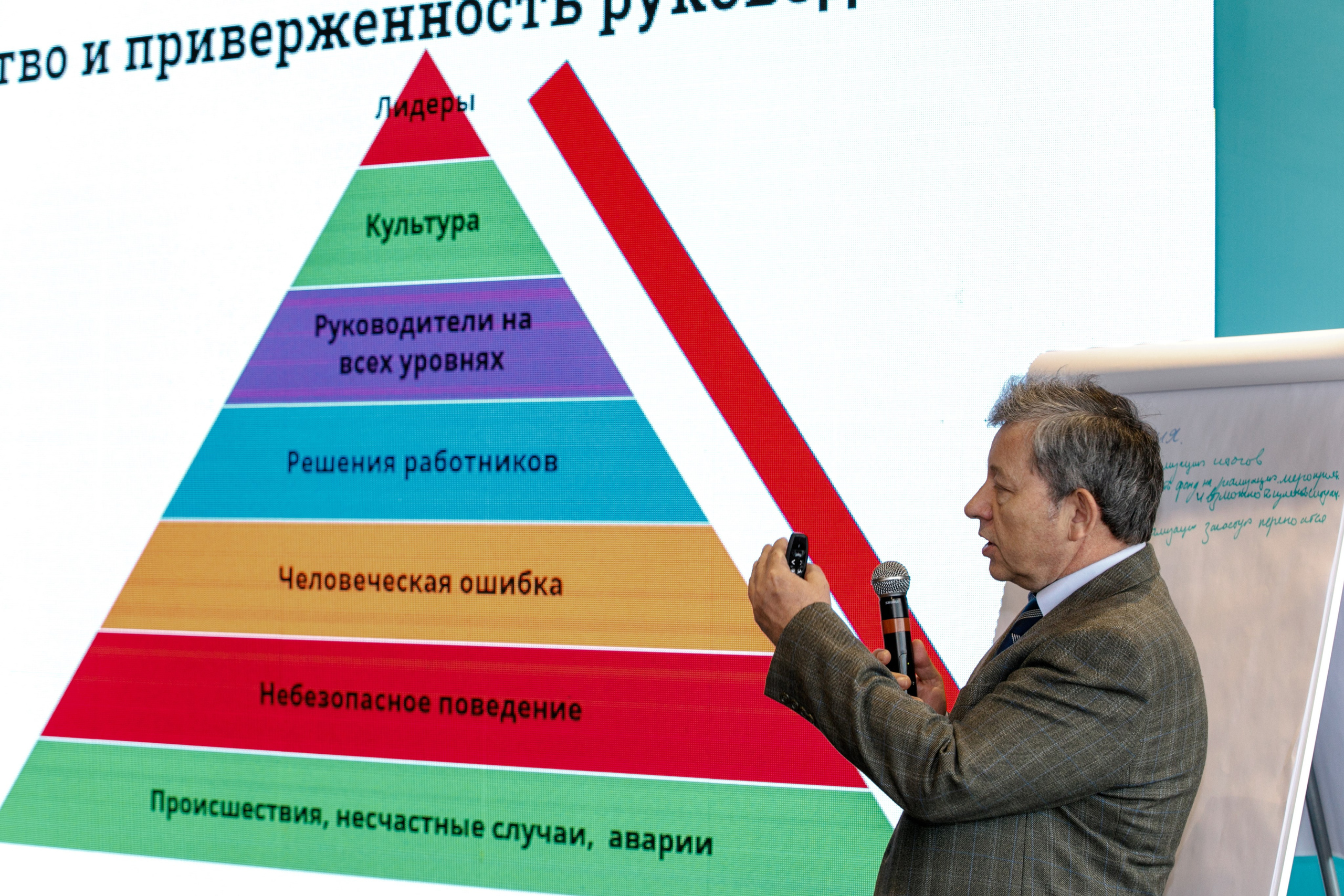 Сибур. Владислав Волков | Фотография и видеосъемка в Воронеже