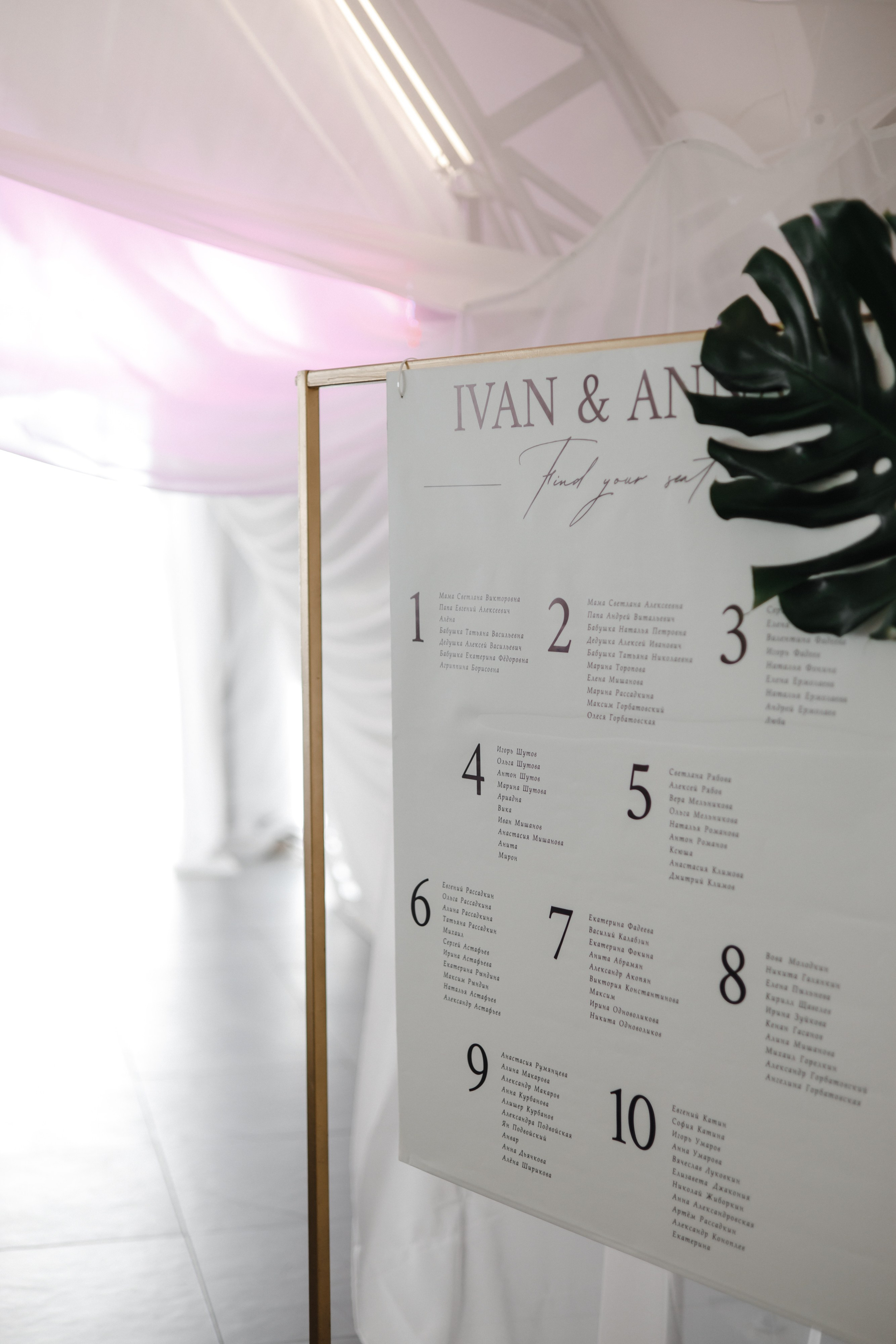 Свадьба в Доброграде в ресторане гнездо аиста. Артем Розанов фотограф в Иванове фотограф в Кинешме