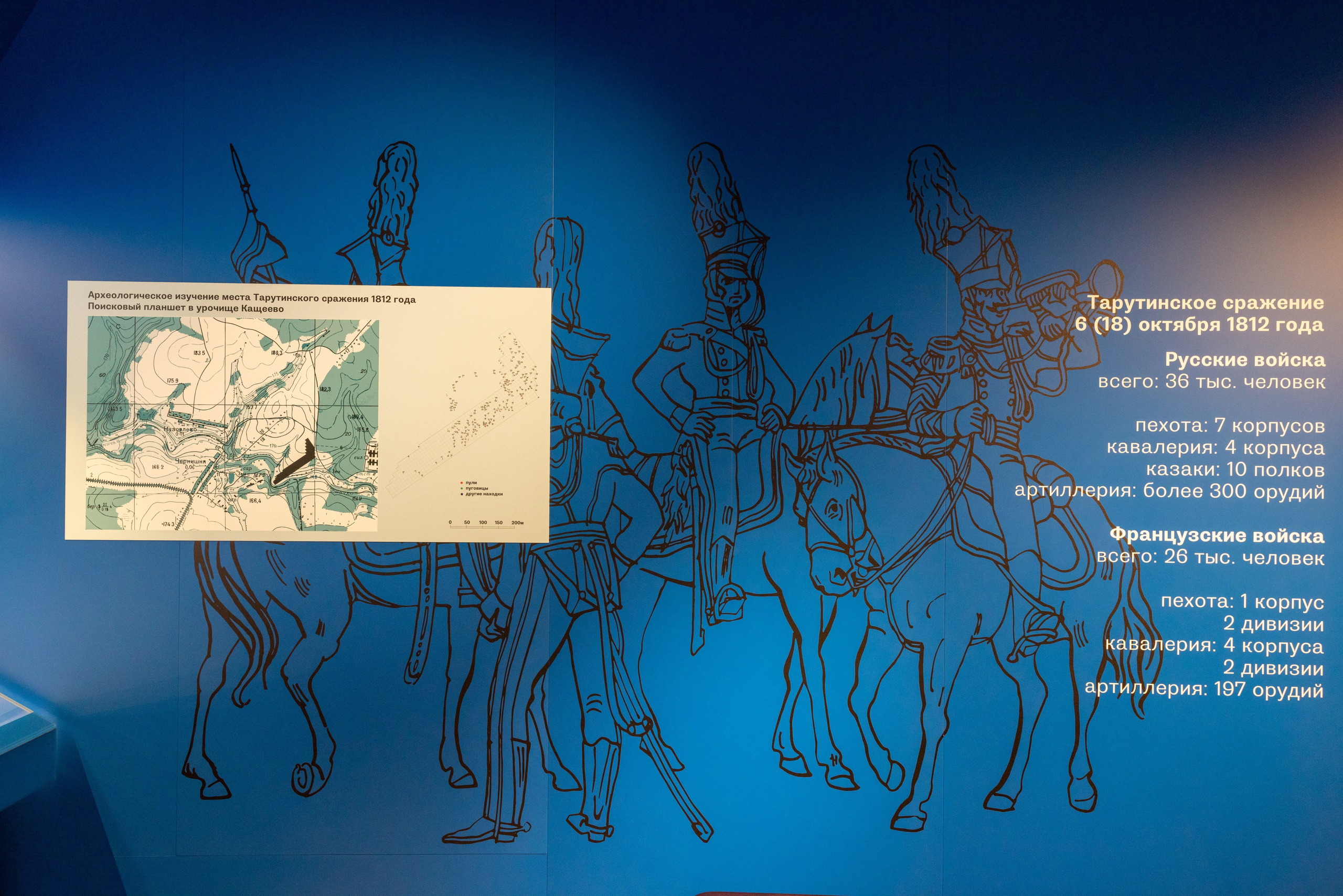 Поездка на поле Кулеково. Фотограф в Туле Крупский АнДРей. Фотостудия «КАДР71» в Туле