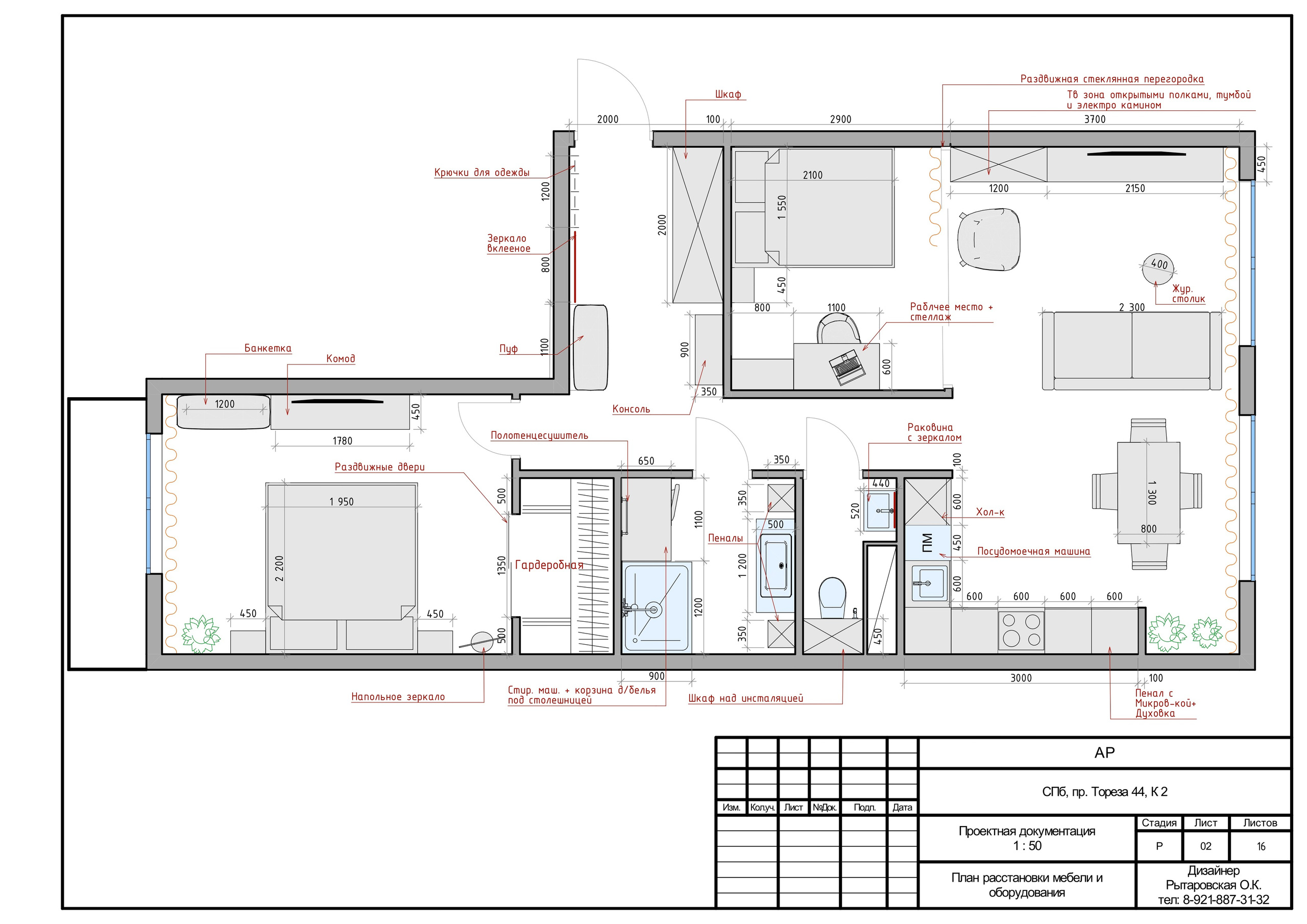 Пример полного проекта. Дизайнер интерьера в Санкт-Петербурге Ольга Рытаровская