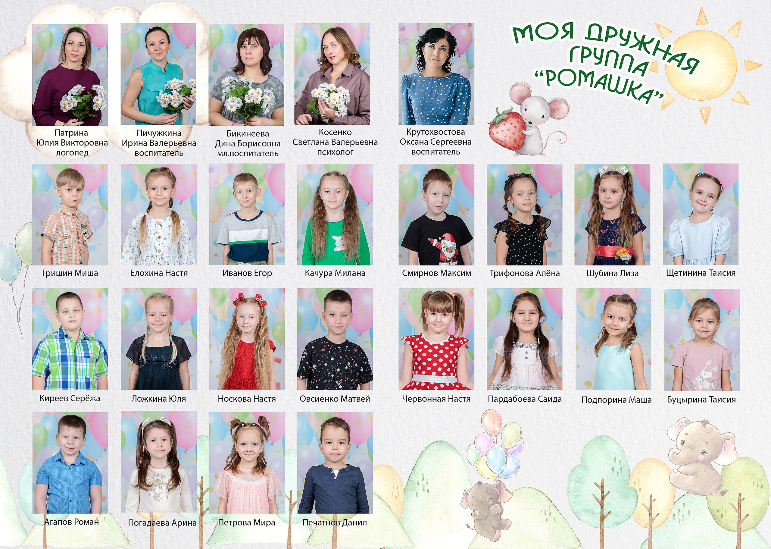  выпускной альбом Новосибирск 11 класс 9 класс  школьный фотограф фотокнига Бердск 4 класс 1 класс детский сад выпускной 