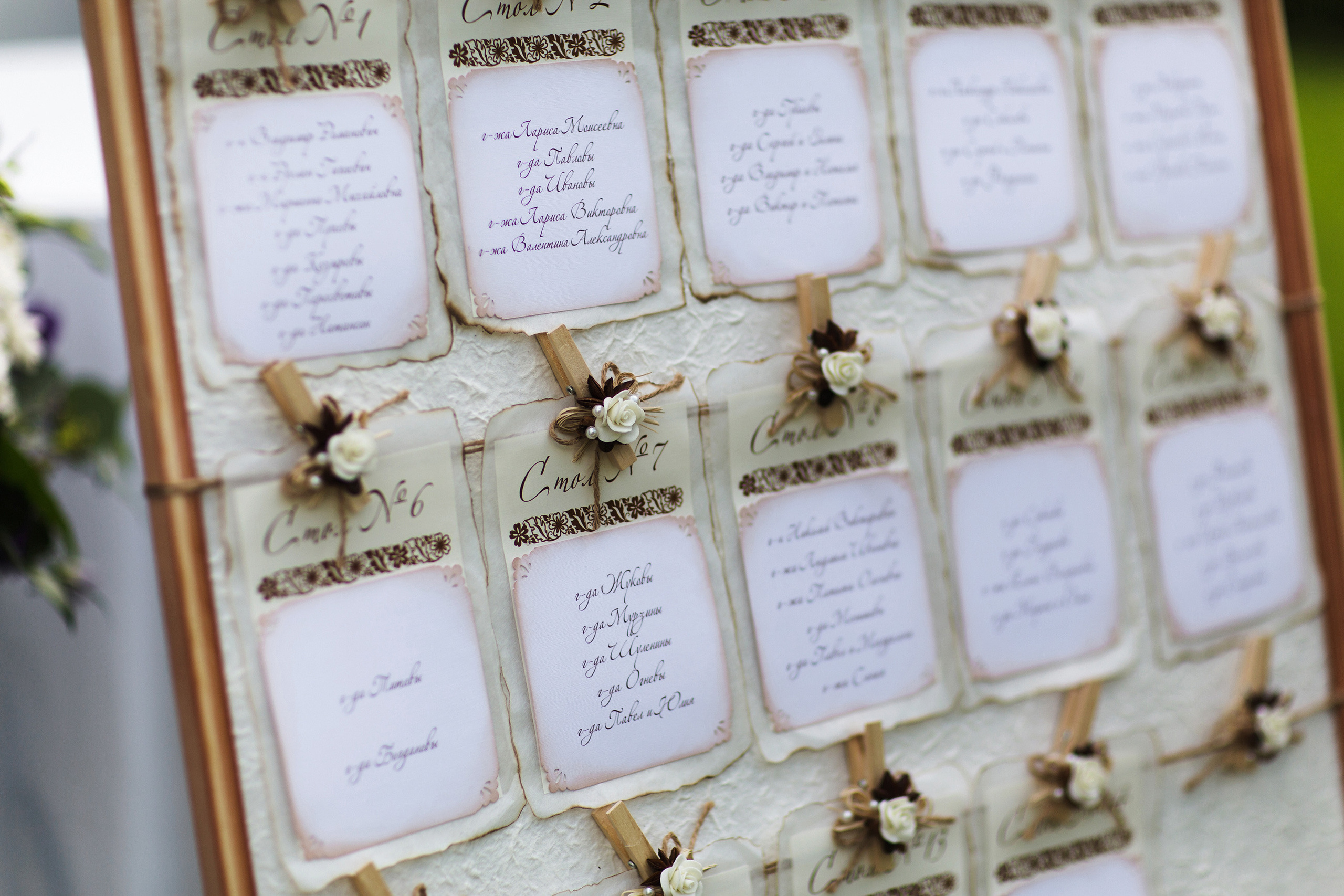 ФОРМУЛА ЛЮБВИ. Свадебный фотограф в Москве Никифоров-Гордеев Константин