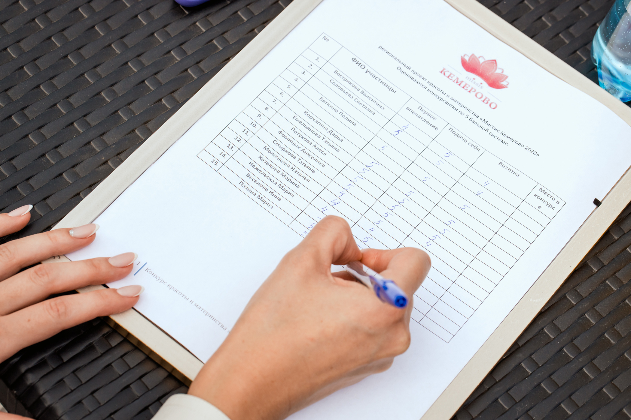 Миссис Кемерово 2020