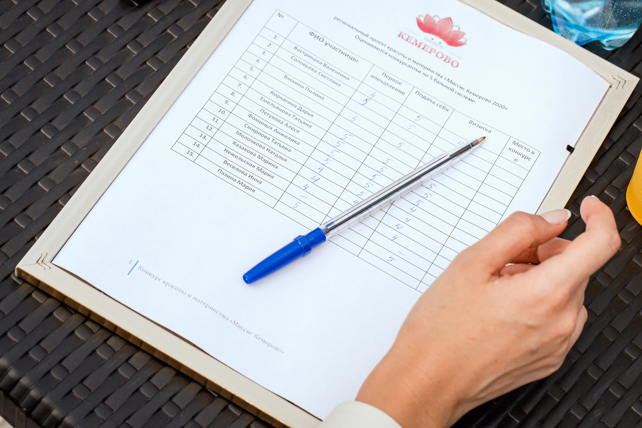 Миссис Кемерово 2020