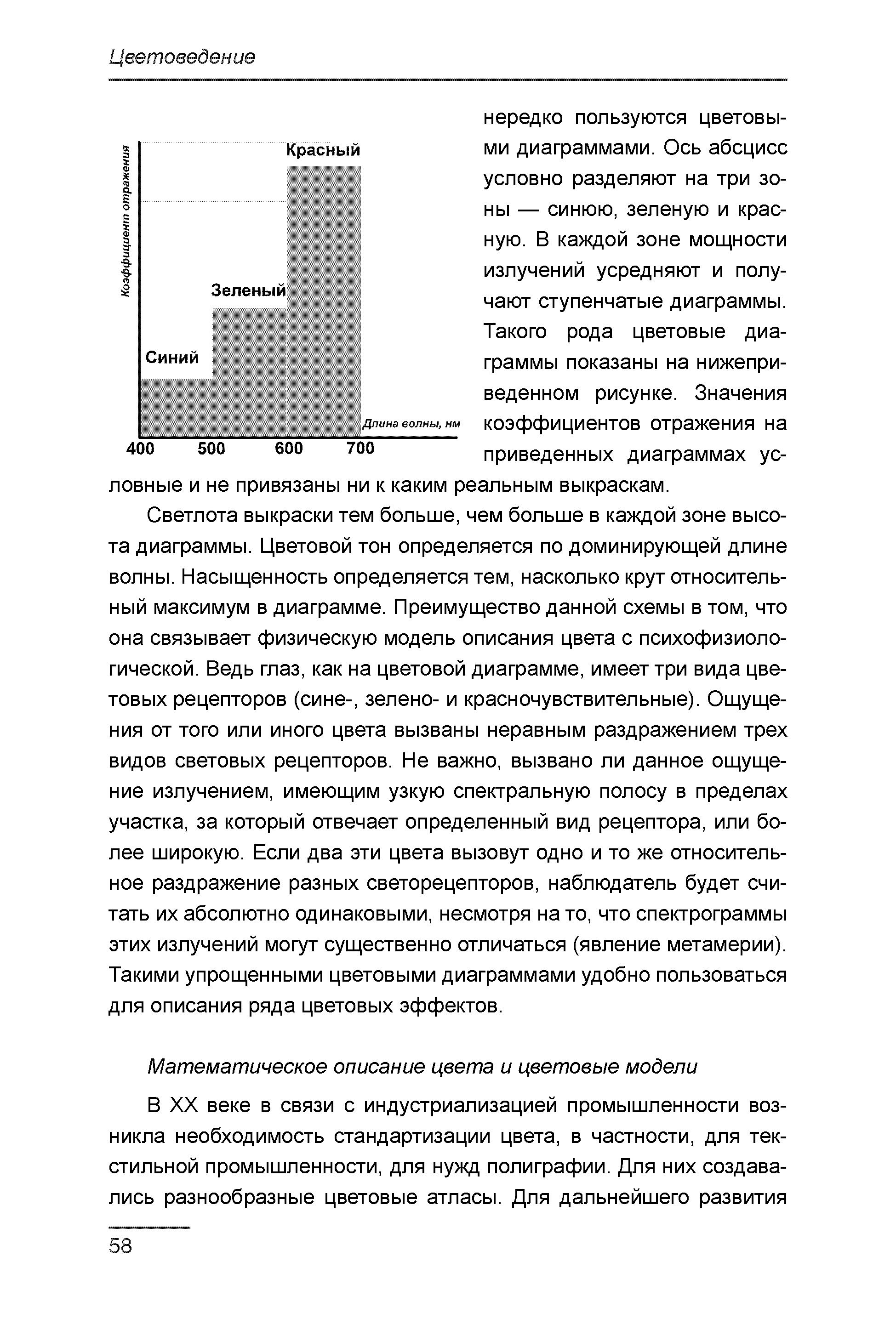 Фототехнологии. Сергей Михайлович Ландо