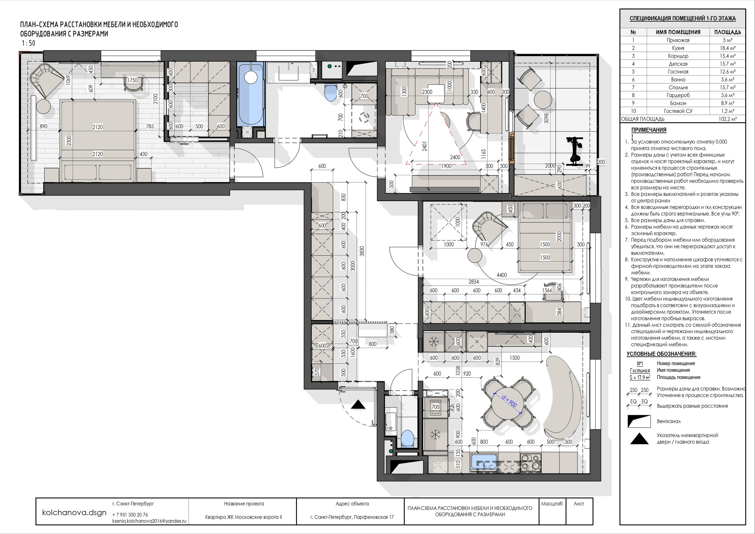 Пример рабочей документации. Дизайнер интерьера | kolchanova.dsgn