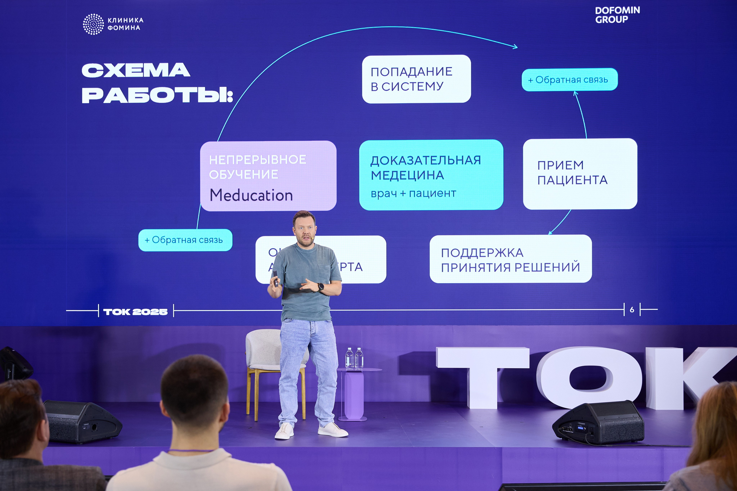 ТОК. Ретушер Довгуля Александр