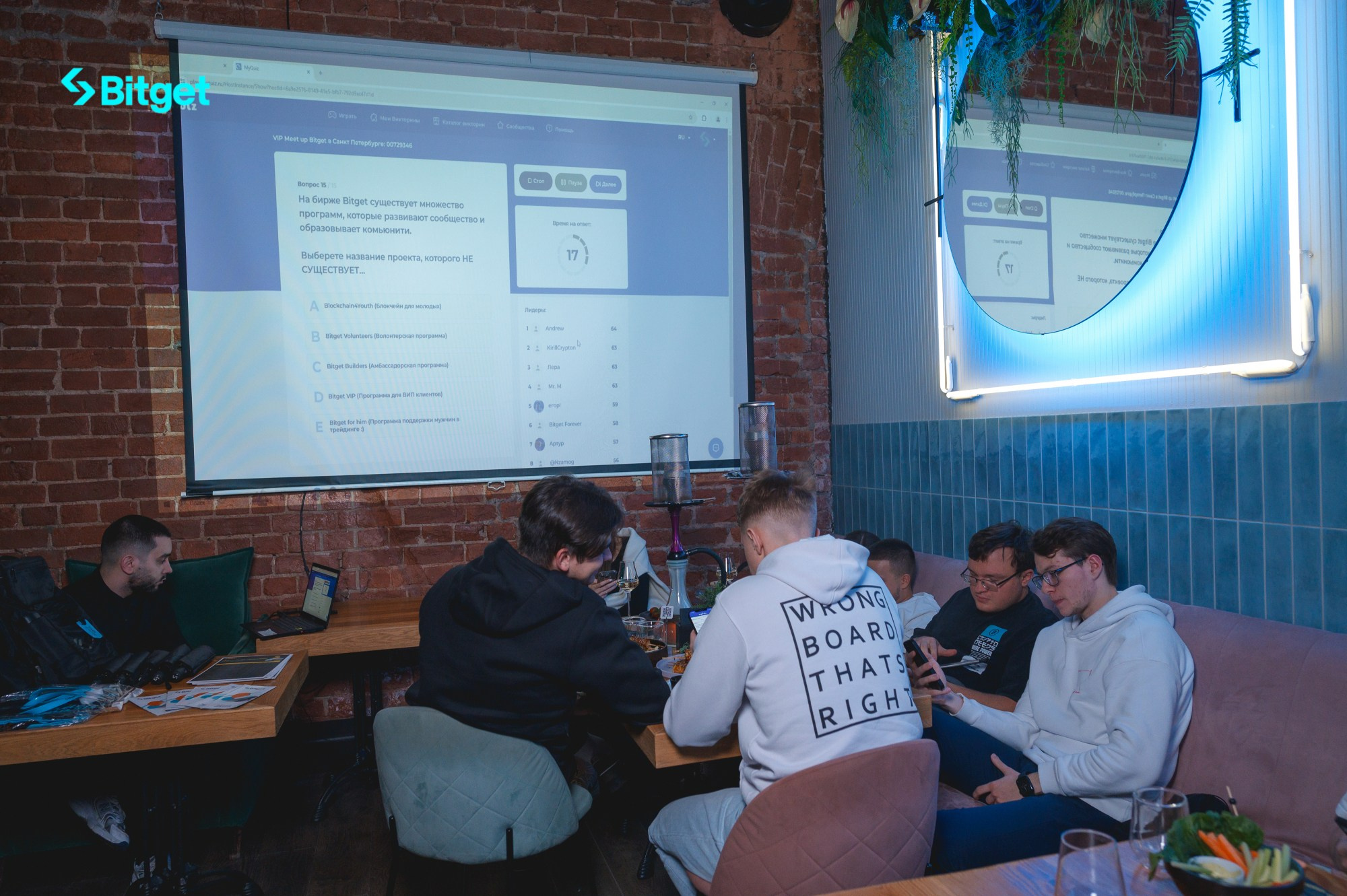BITGET. Ваш свадебный и репортажный фотограф в Санкт-Петербурге Вячеслав Ивахненко