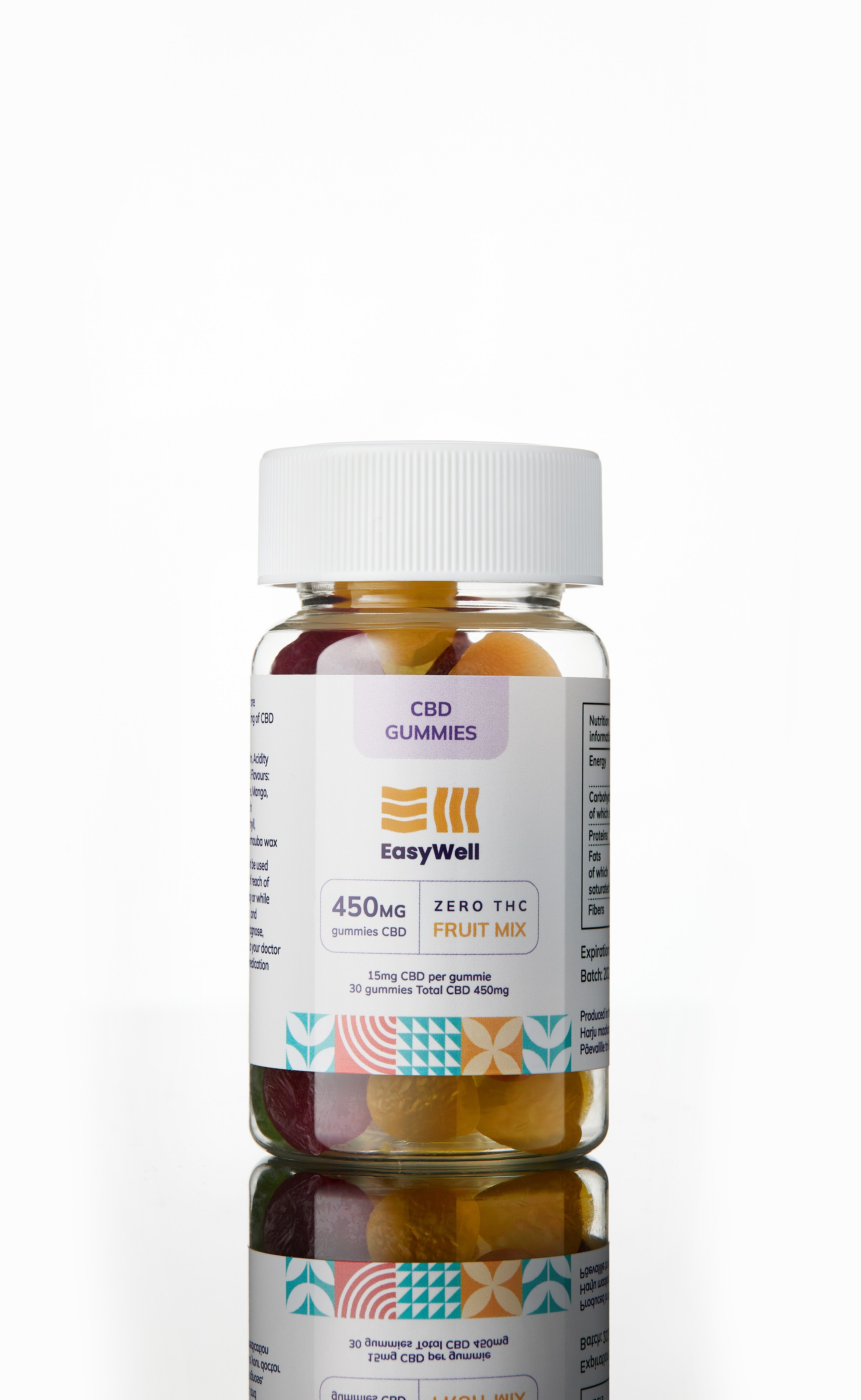 HAPPY MONDAY & EASYWELL